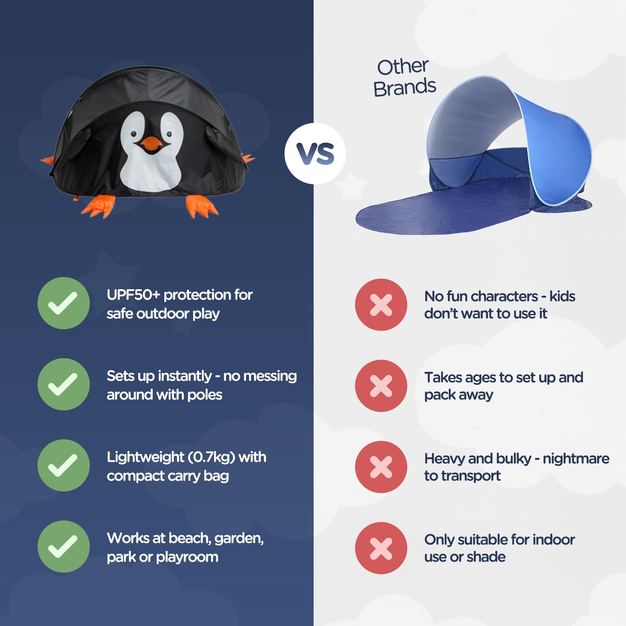 My Carry Potty Penguin Spielzelt UPF50+ Pop-Up mit Matte 0,7 kg