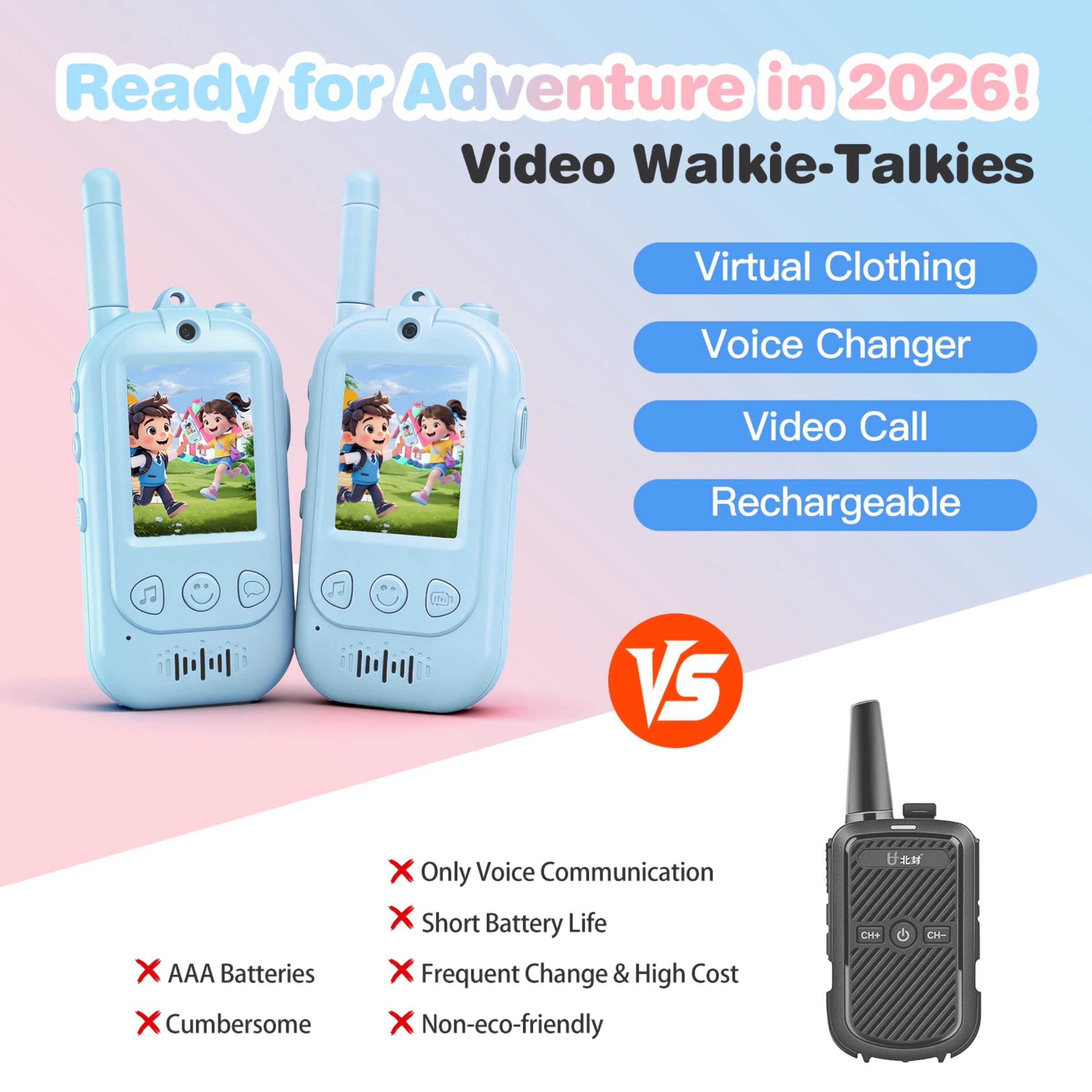 SKYROKU Video Walkie Talkies Funkgerät Blau-Blau 2er-Set