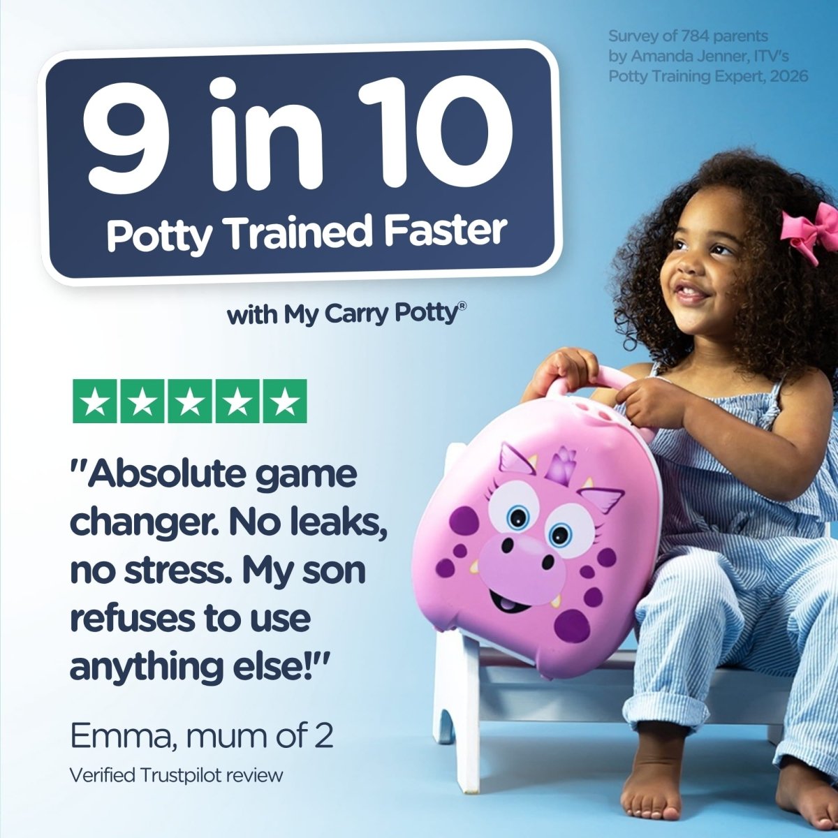 My Carry Potty Reise Töpfchen Drache rosa mit Deckel
