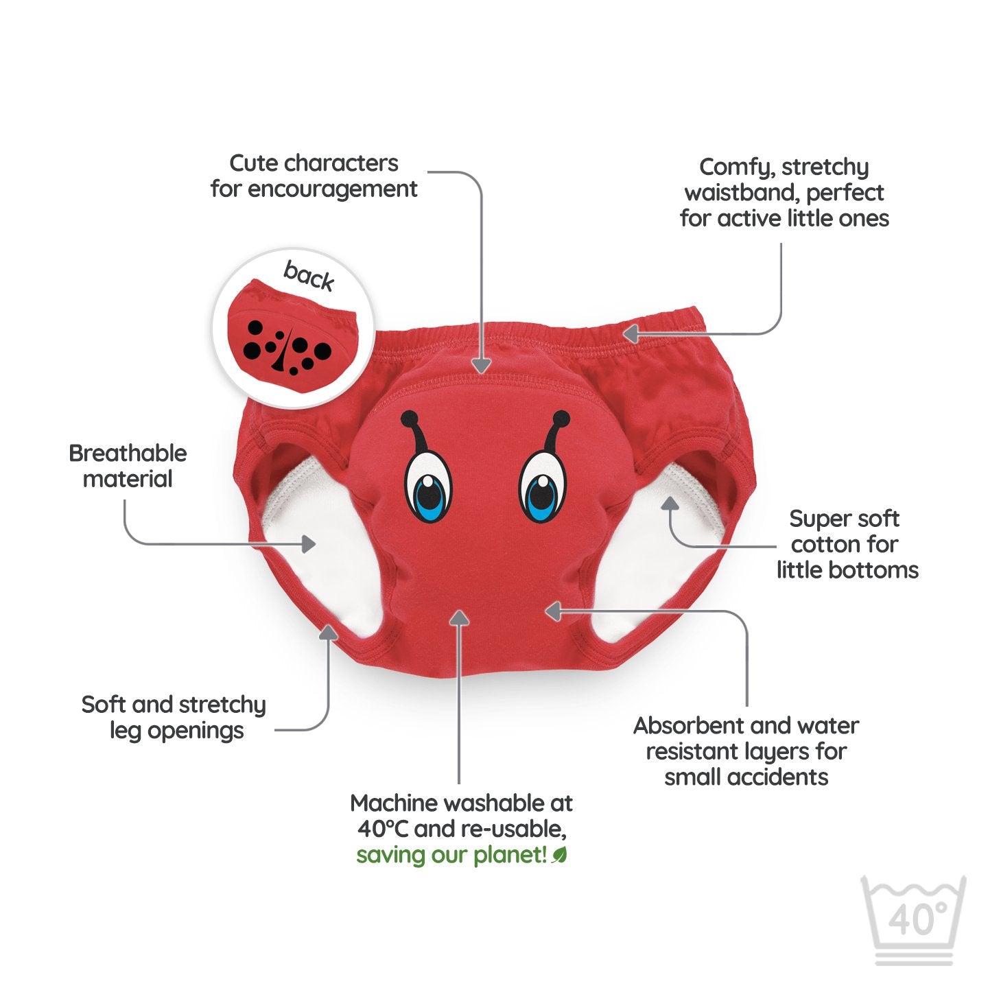 My Carry Potty Bundles Ladybird Reisetöpfchen + 3er Trainingshosen