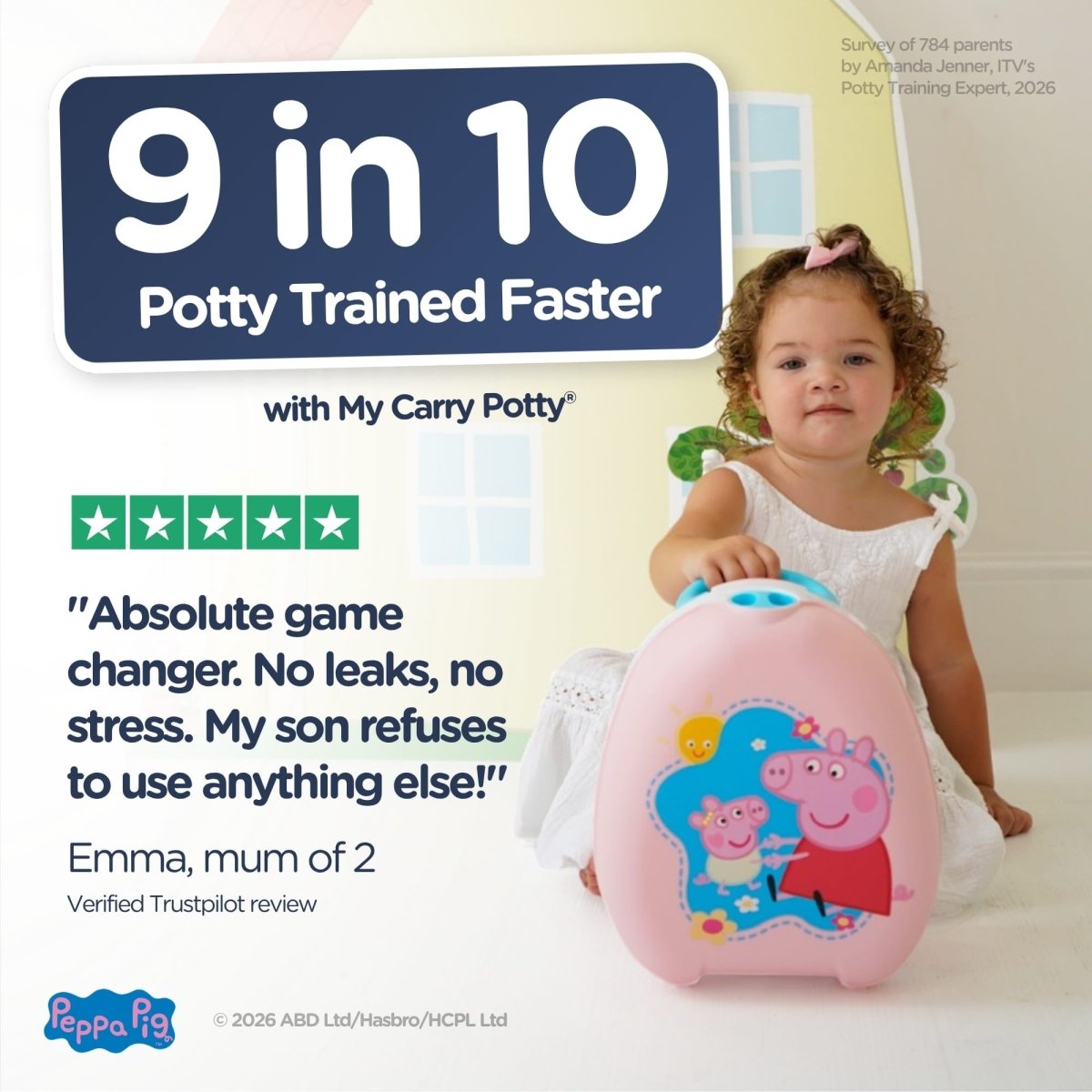 My Carry Potty Peppa & Evie Pig Reise Töpfchen auslaufsicher