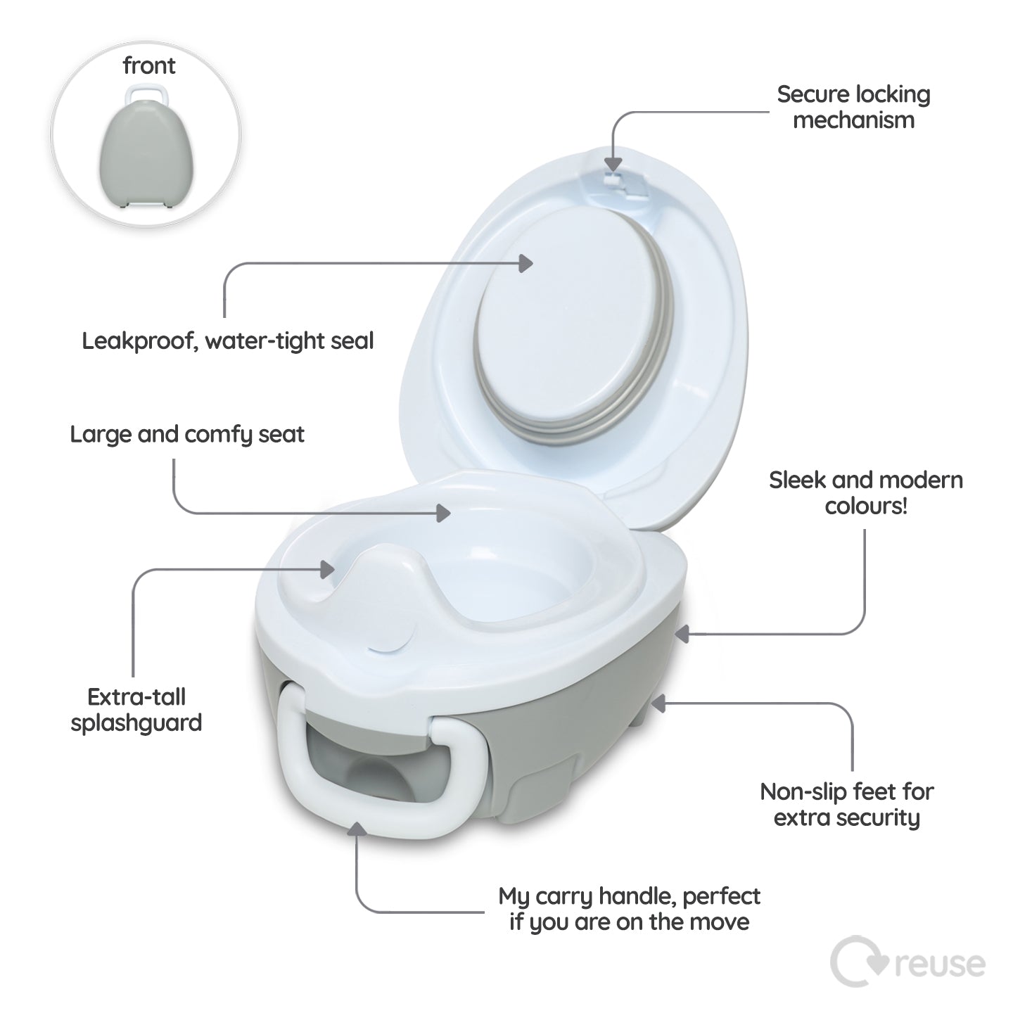My Carry Potty Pearl Grey Bundle Töpfchen Set mit Sitz Hocker