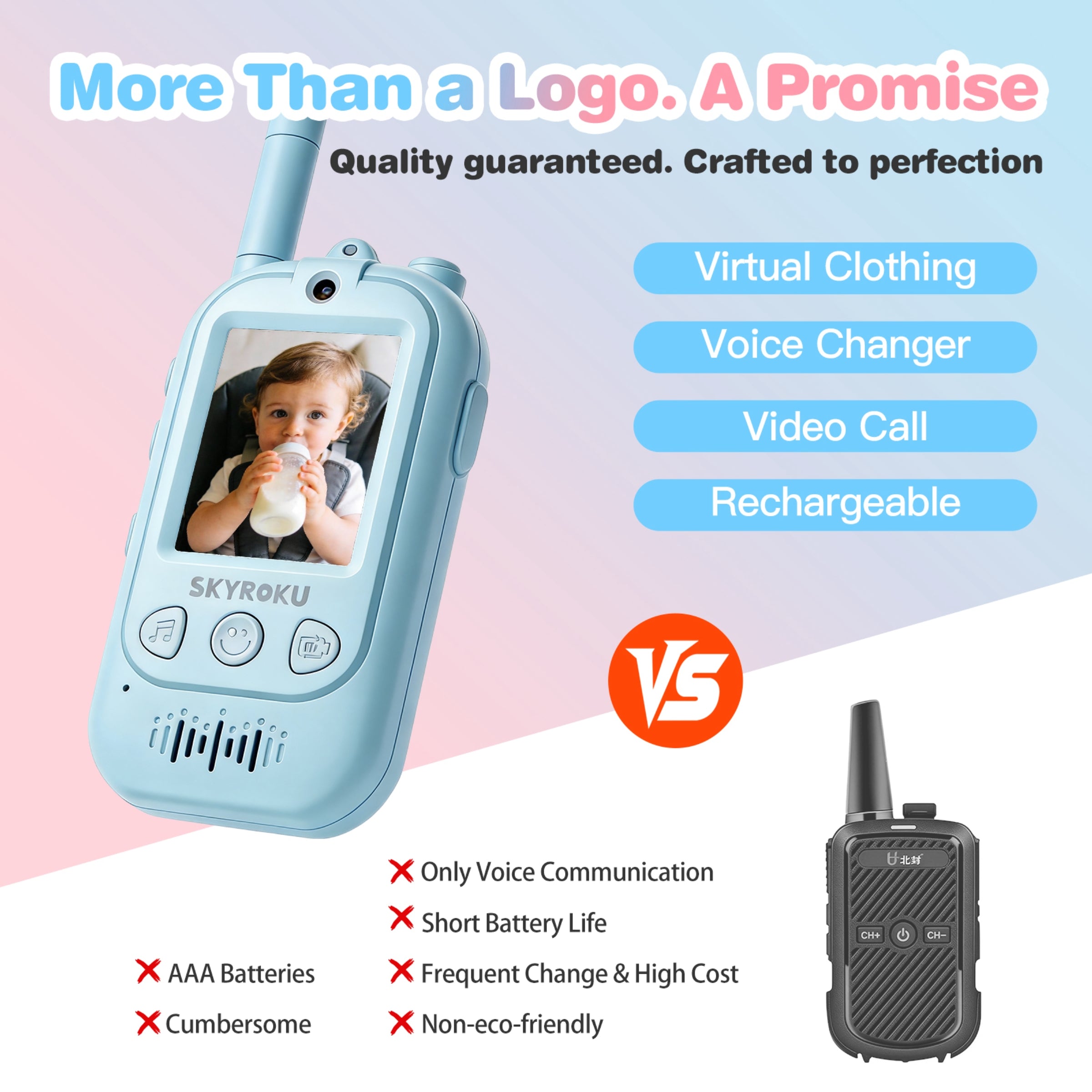 SKYROKU Video Walkie Talkies Funkgerät Blau-Pink 2er-Set