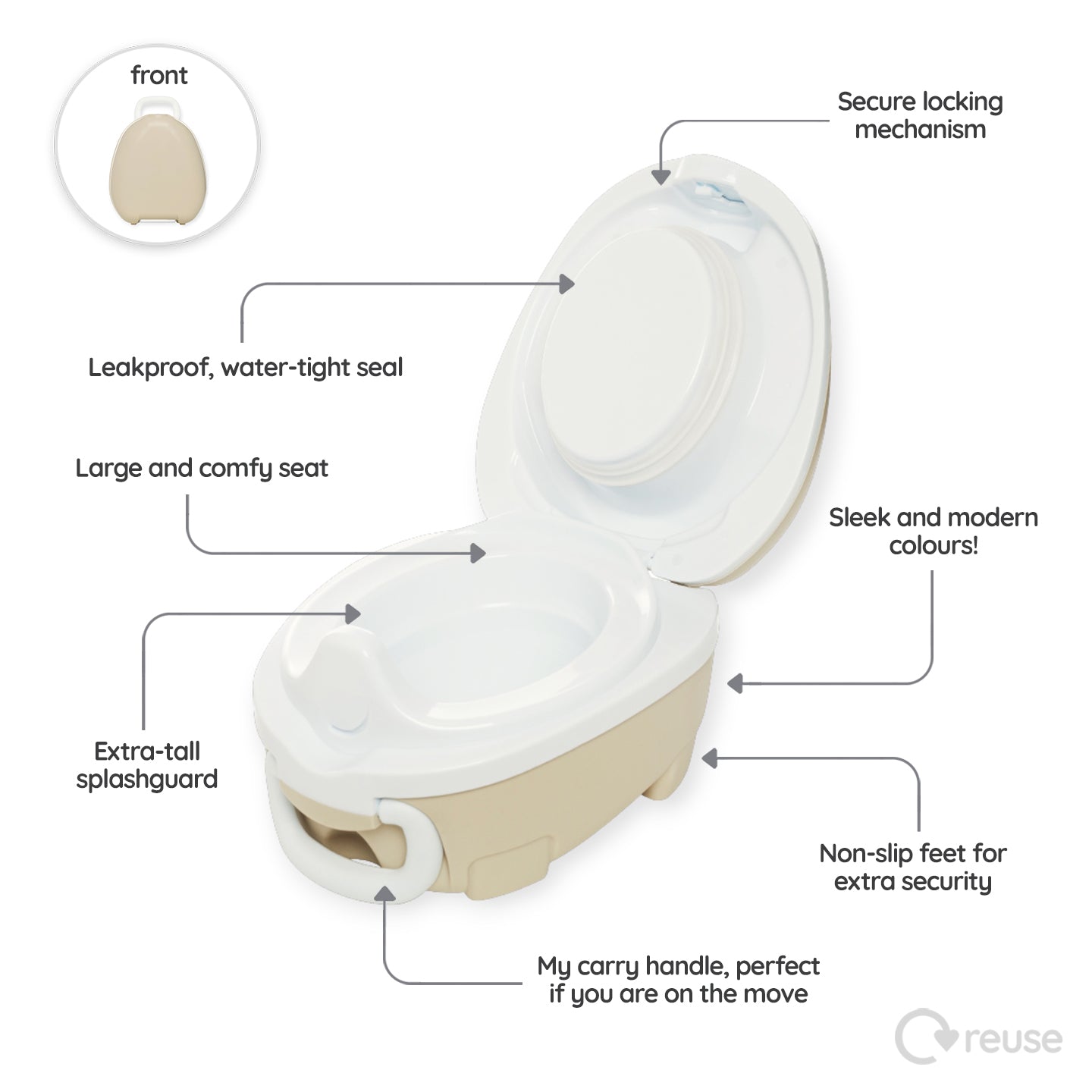 My Carry Potty Ultimate Töpfchen Set Beige 2-3 Jahre