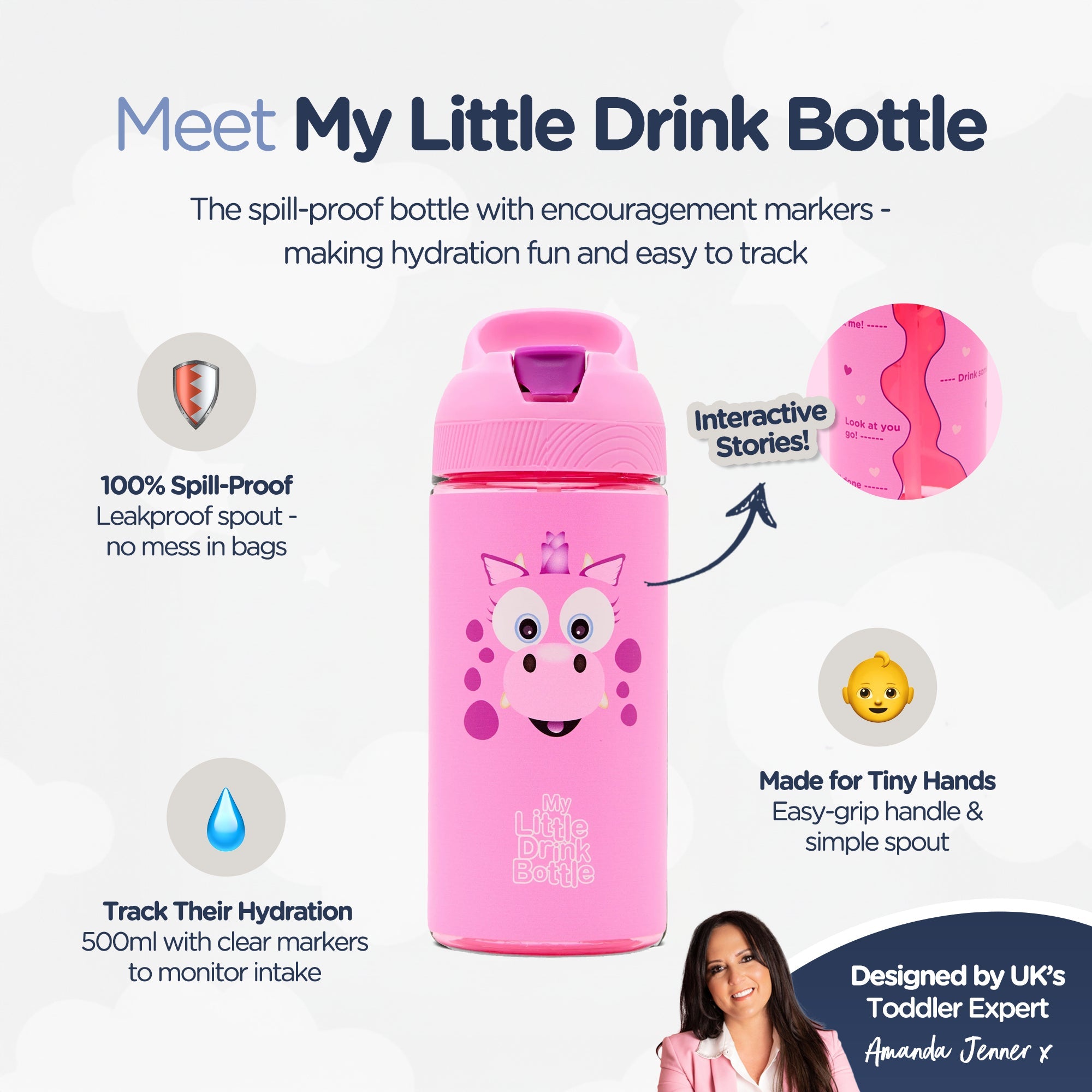 My Carry Potty Drink Bottle Trinkflasche Dinosaurier 500 ml mit Strohhalm