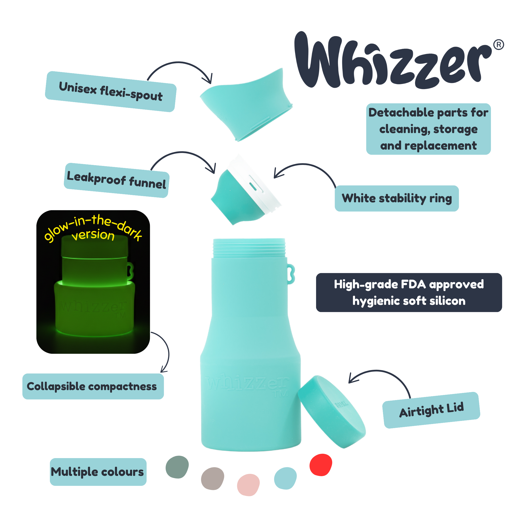 Kiddiwhizz Spare Whizzer Parts Ersatzdeckel Weiß