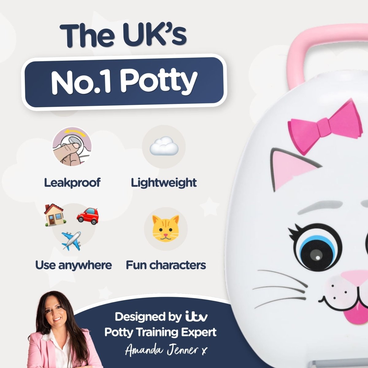 My Carry Potty Cat Töpfchen Katze auslaufsicher mit Deckel