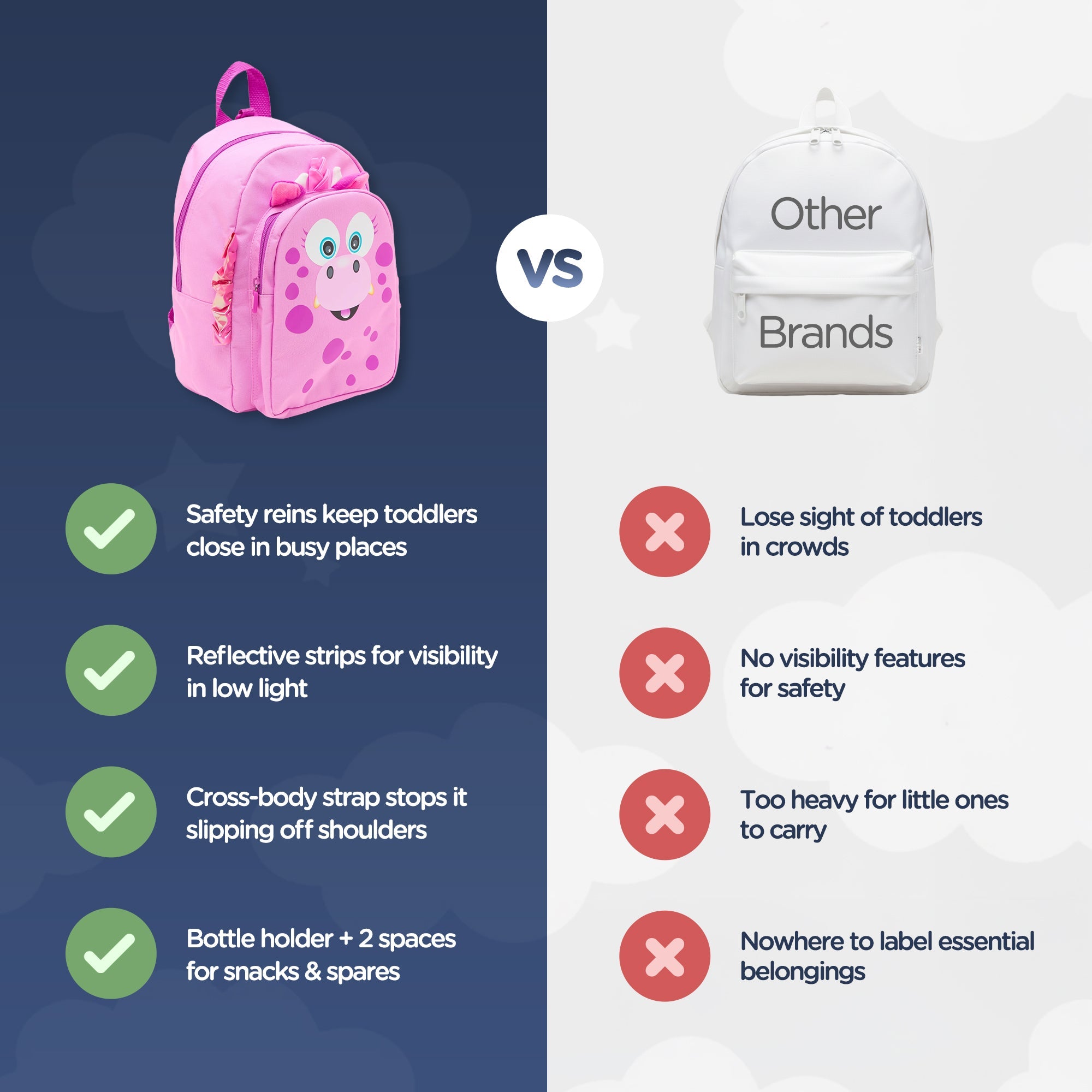 My Carry Potty Travel Dragon Rucksack Kinderrucksack mit Leine