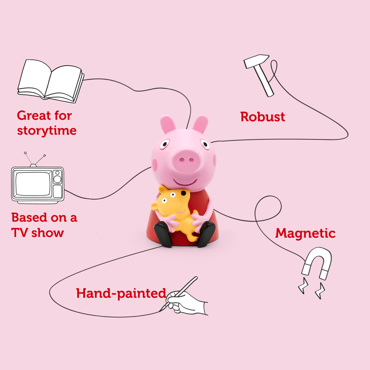 Tonies Peppa Pig On the Road with Peppa Hörfigur 62 Min