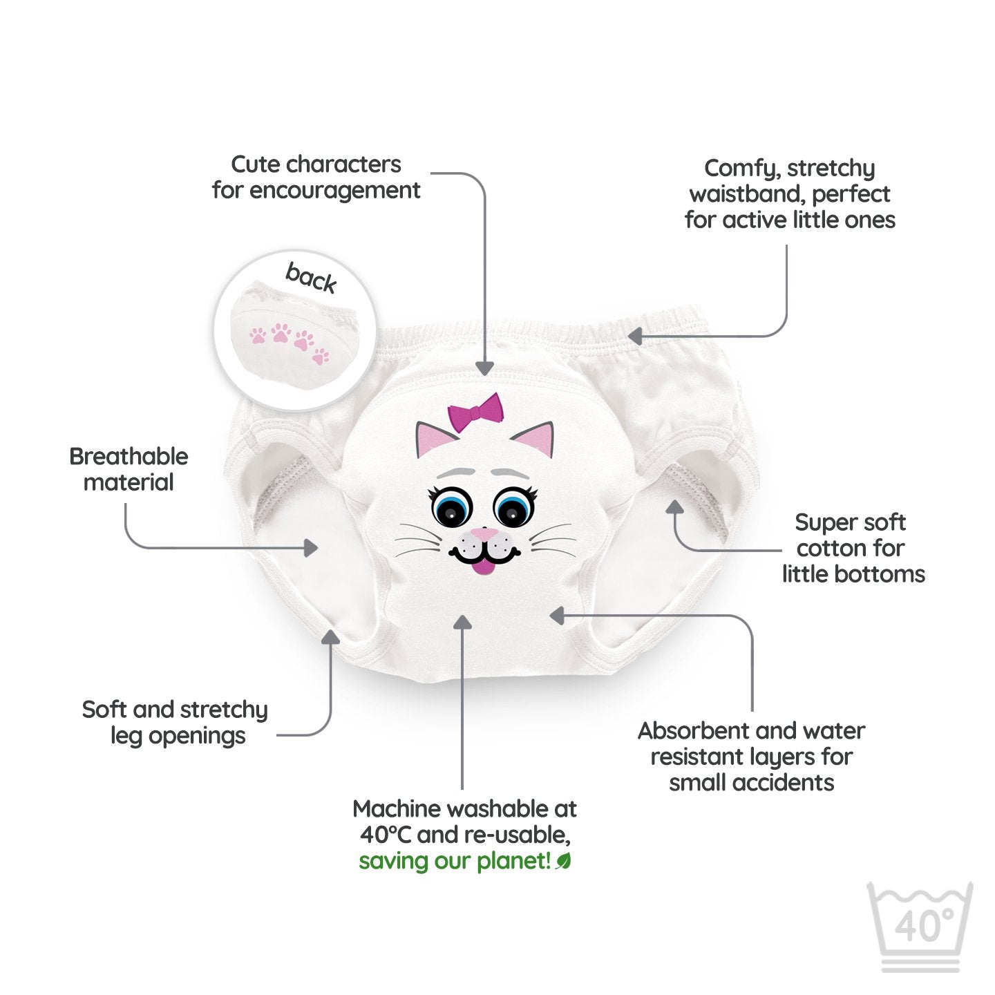 My Carry Potty Bundles Cat Töpfchen Set 2-3 Jahre mit 3 Hosen