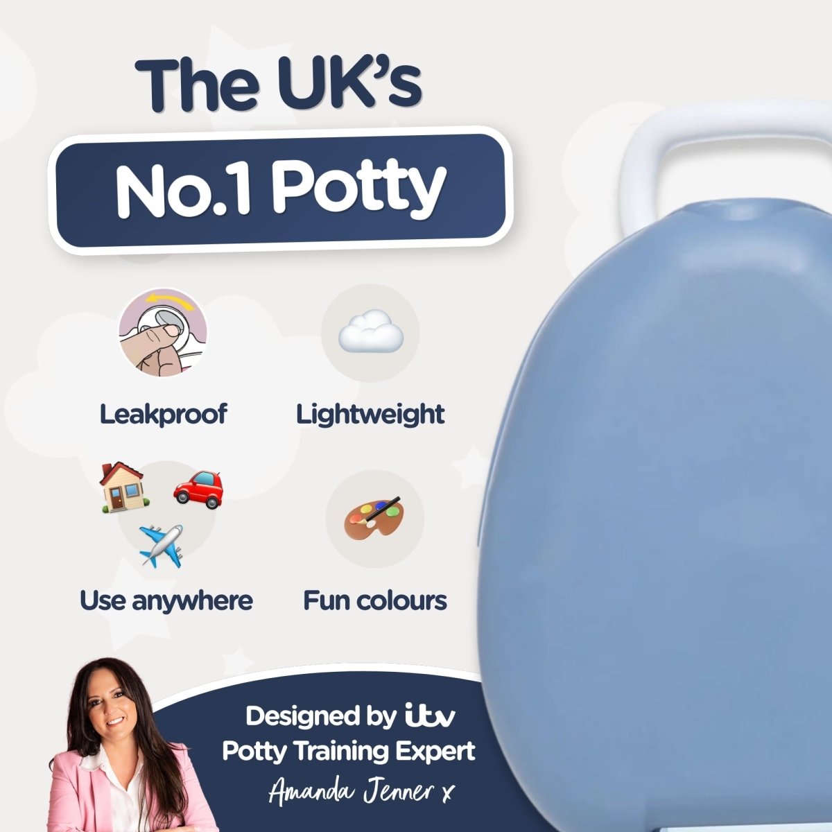 My Carry Potty Ocean Reise-Töpfchen mit Deckel auslaufsicher
