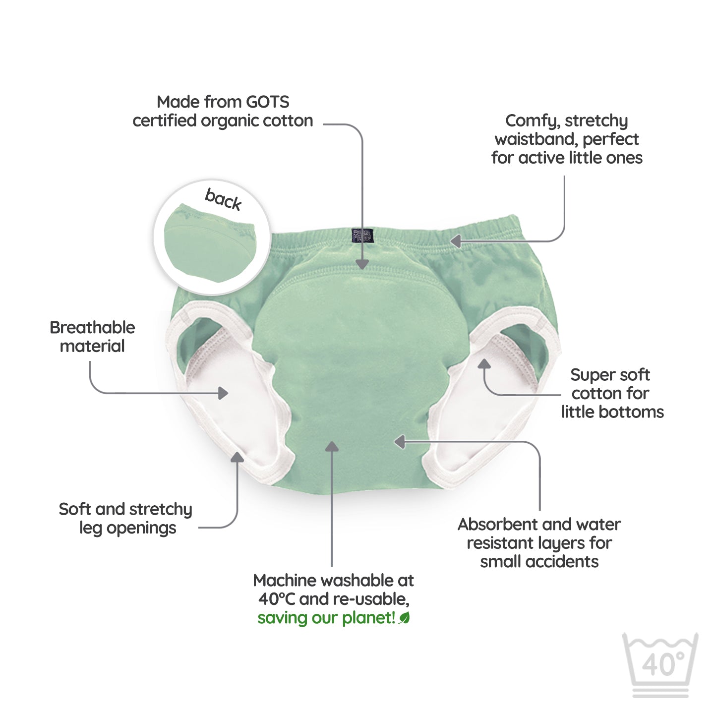 My Carry Potty Ultimate Töpfchen Set Salbeigrün 2-3 Jahre