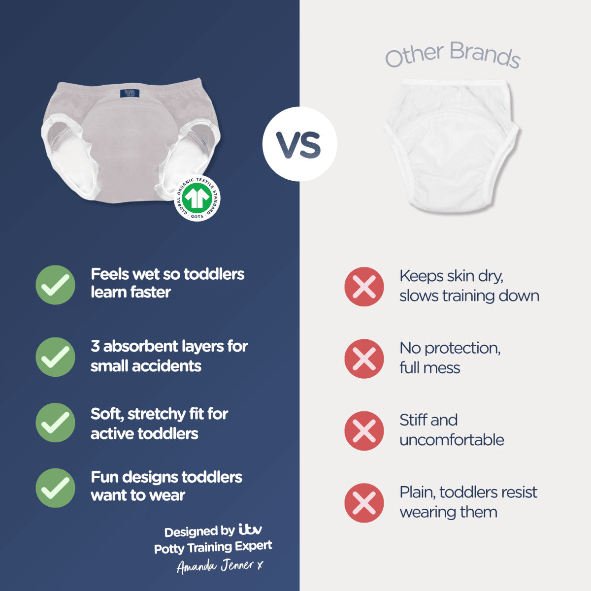 My Carry Potty Training Pants Pearl Grey Bio 3er-Pack 18-24 Monate