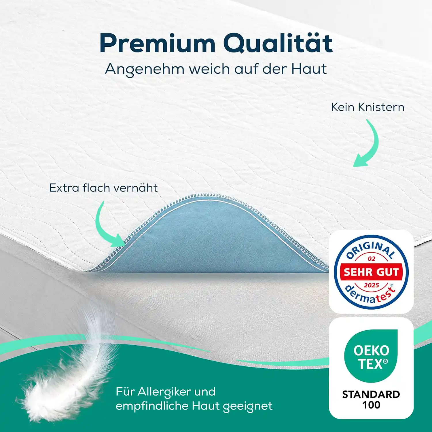 Easypisi Töpfchen Abhaltetöpfchen Türkis mit Unterlage