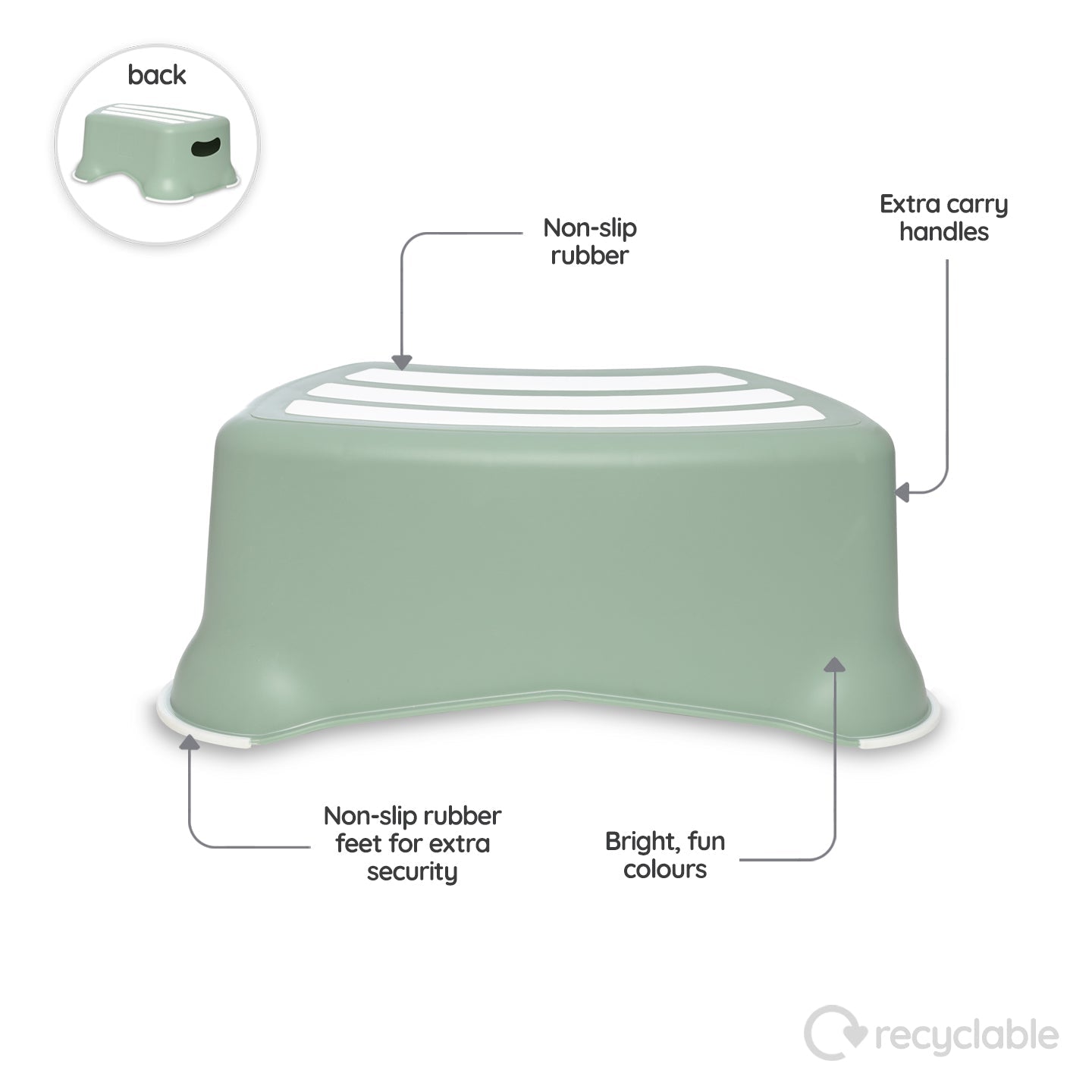 My Carry Potty Sage Green Set Töpfchen Sitz Hocker