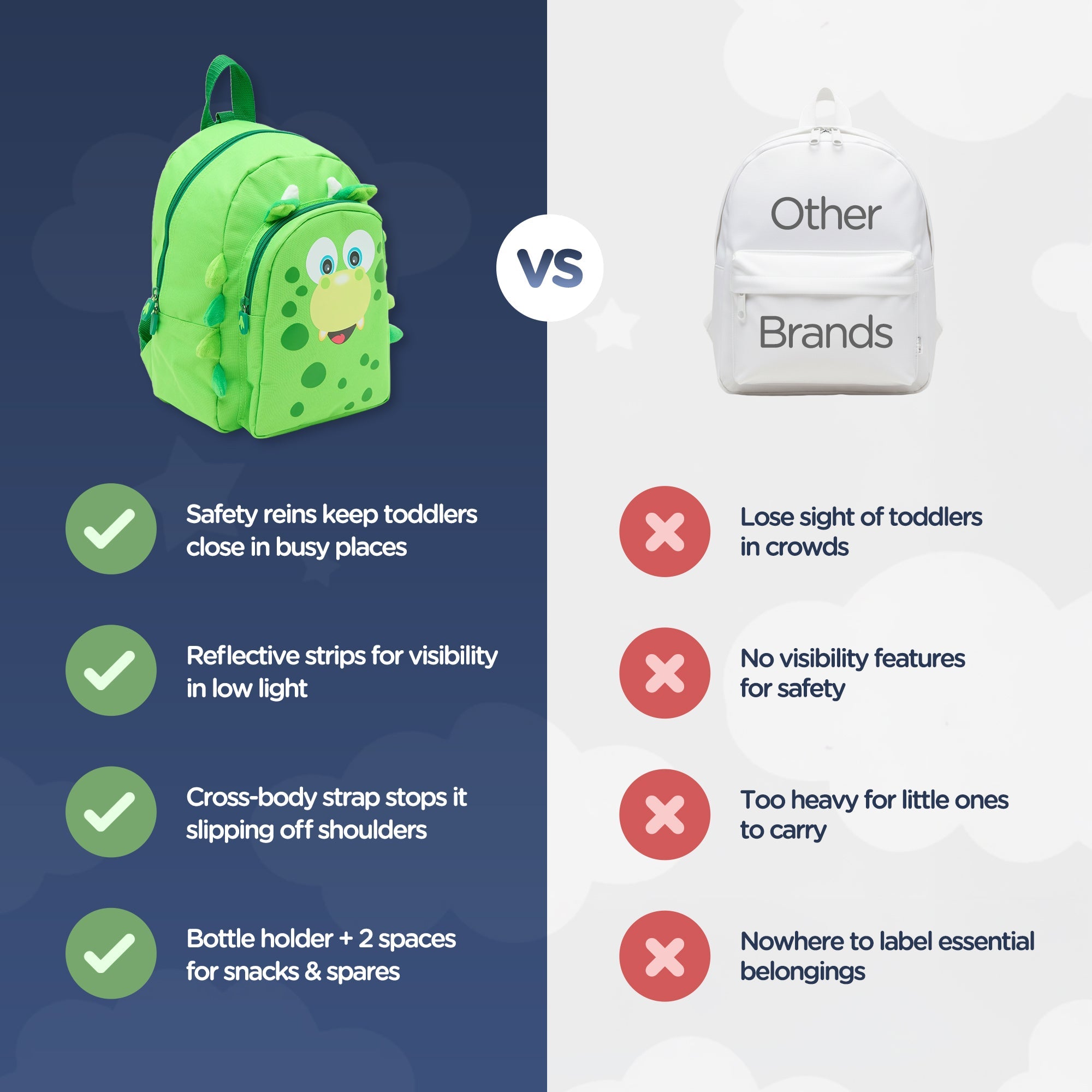 My Carry Potty Travel Rucksack Dinosaurier mit Sicherheitsleine