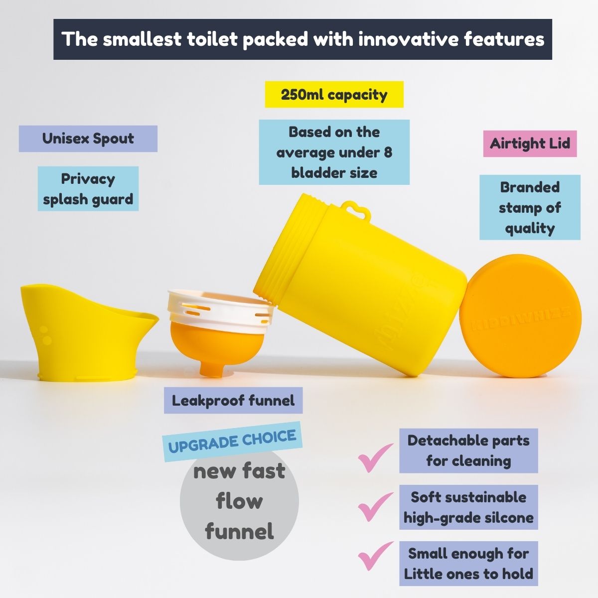 Kiddiwhizz Whizzer Kids Eco-Toilet Reiseurinal Salbeigrün 250ml