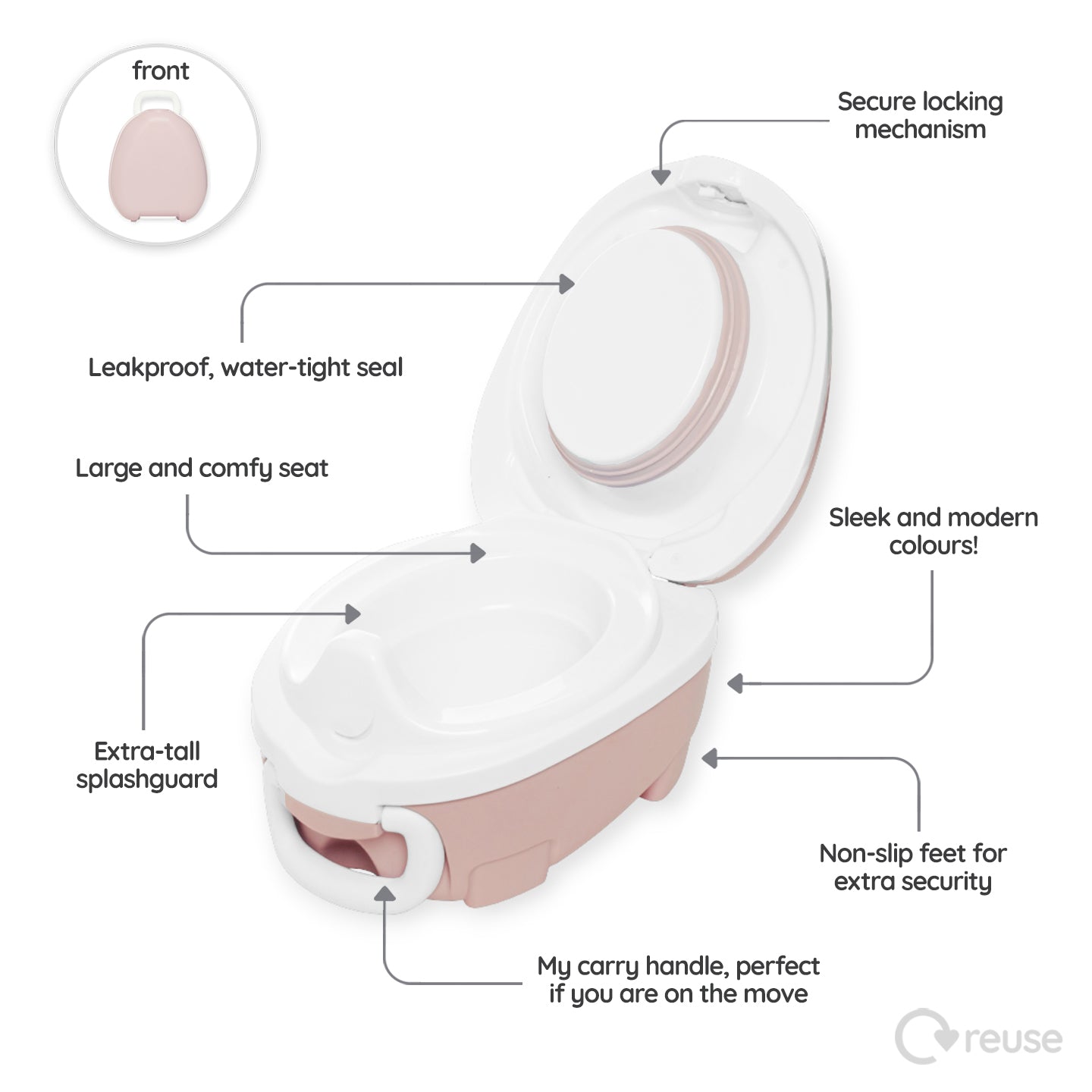 My Carry Potty Bundle Blush Pink Töpfchen 3-teilig mit Sitz