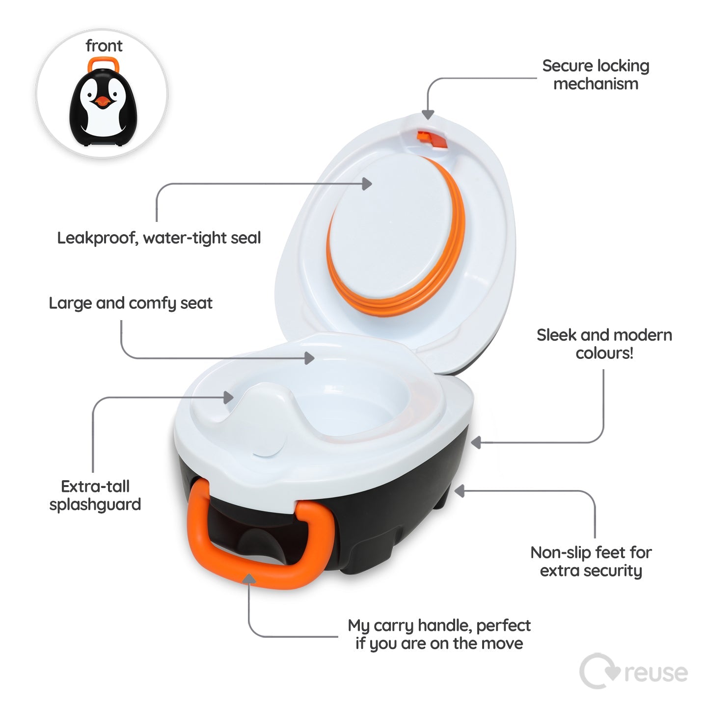 My Carry Potty Pinguin Töpfchen Set mit Sitz, Hocker 2-3 Jahre