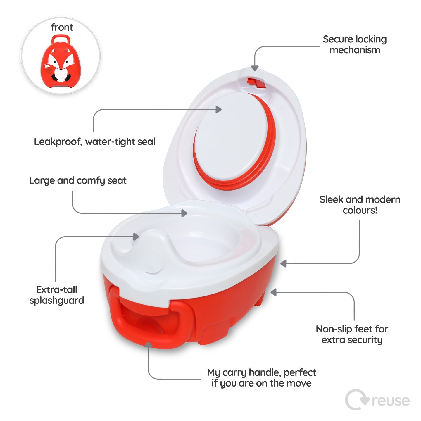 My Carry Potty Fox Bundle Töpfchen Sitz Hocker Set Fuchs