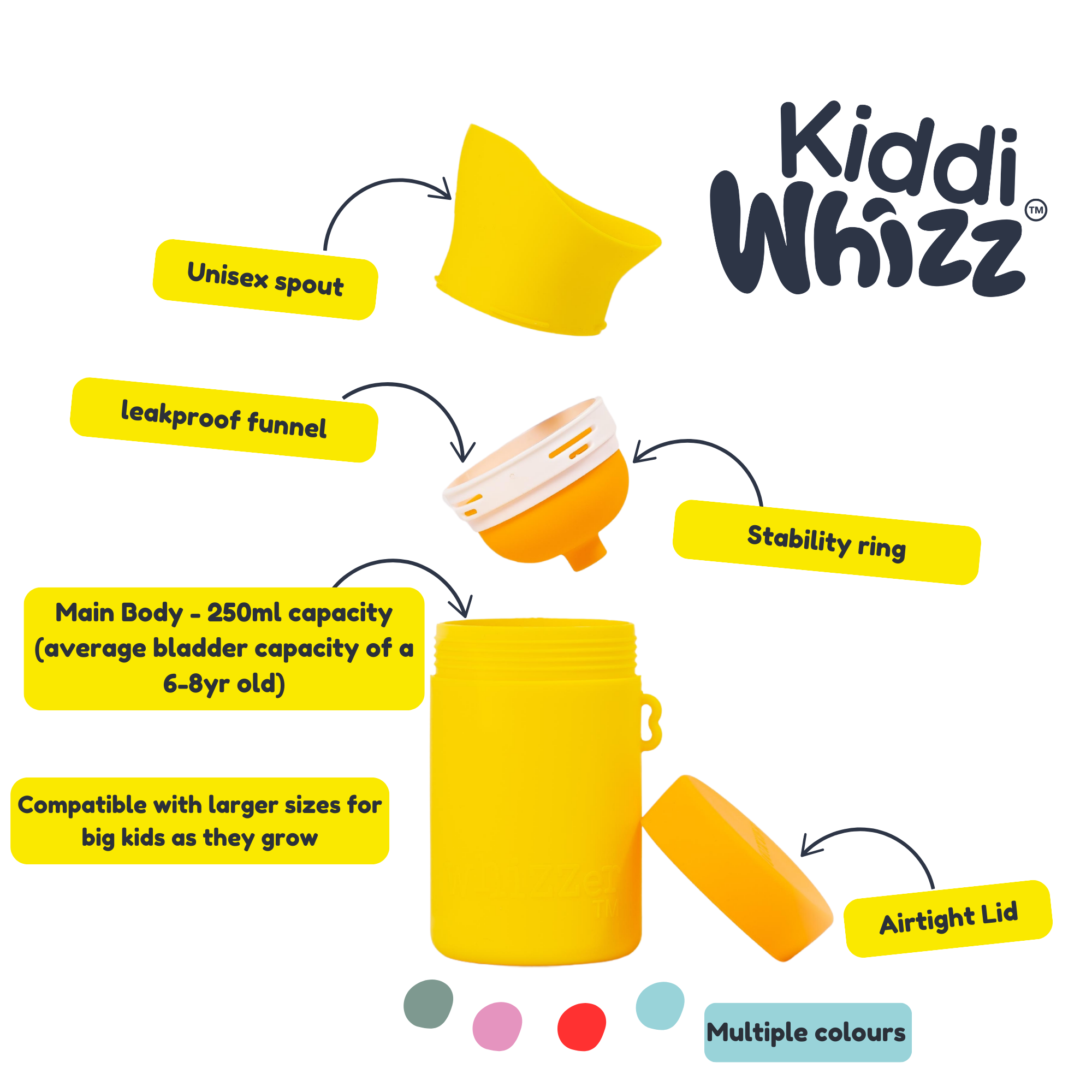 Kiddiwhizz Spare Whizzer Parts Ersatzdeckel Weiß