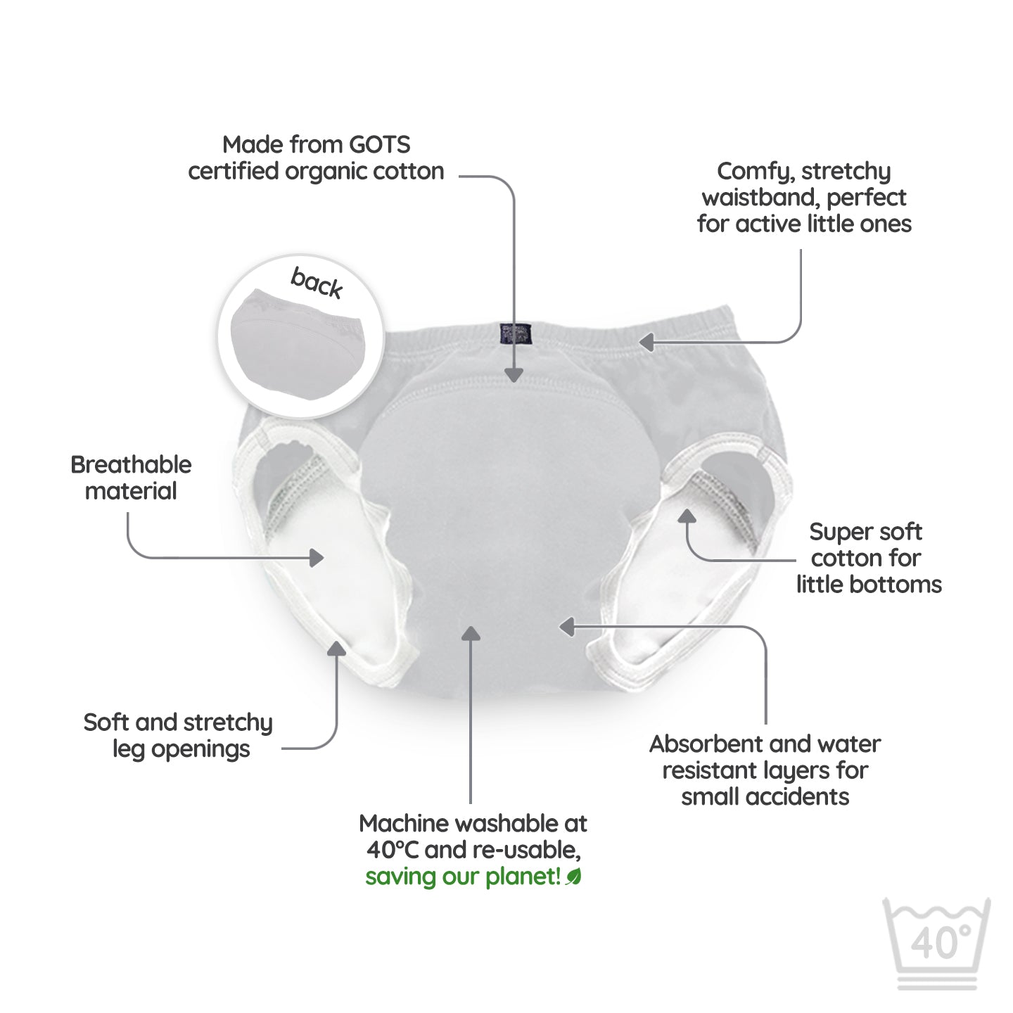 My Carry Potty Bundles Ultimate Pearl Grey Töpfchen-Set 5-teilig
