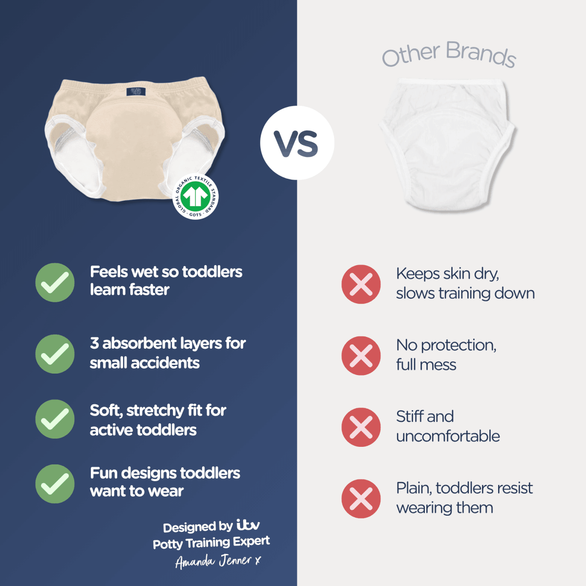 My Carry Potty Trainingshosen Natural Beige 3er 2-3 Jahre Bio