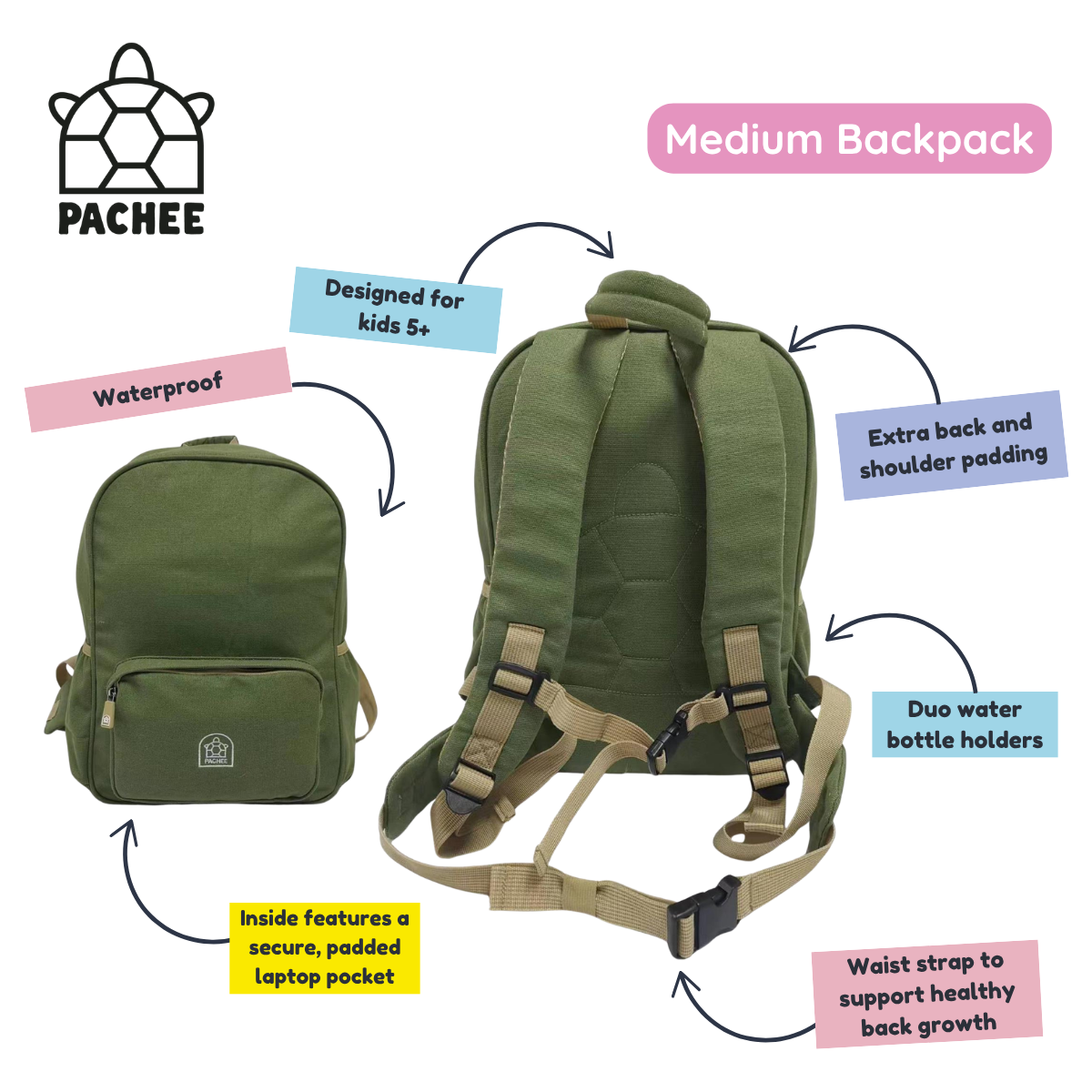 Kiddiwhizz Whizzer x Pachee Rucksack Grün mit Tasche