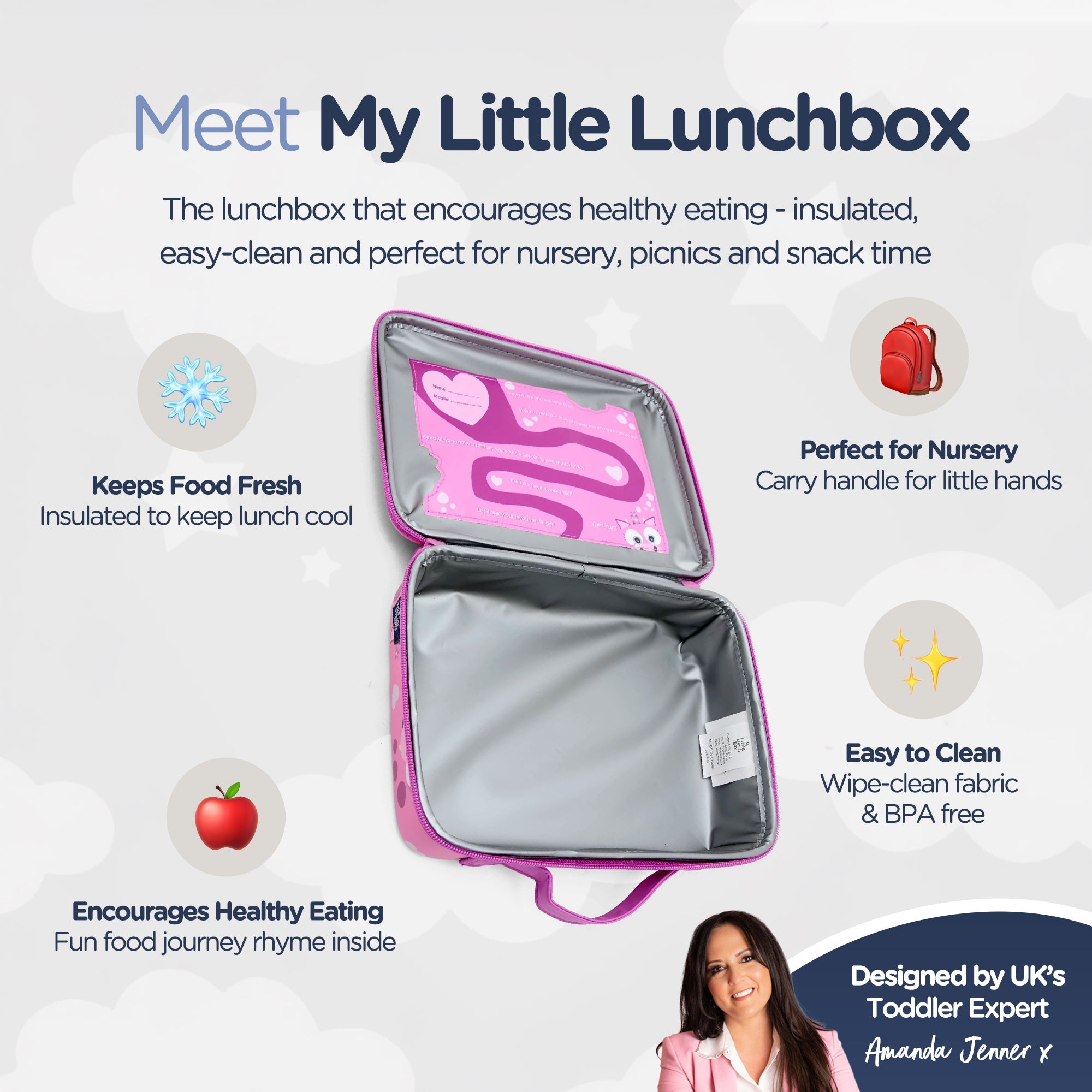 My Carry Potty My Little Lunch Box Brotdose Dinosaurier