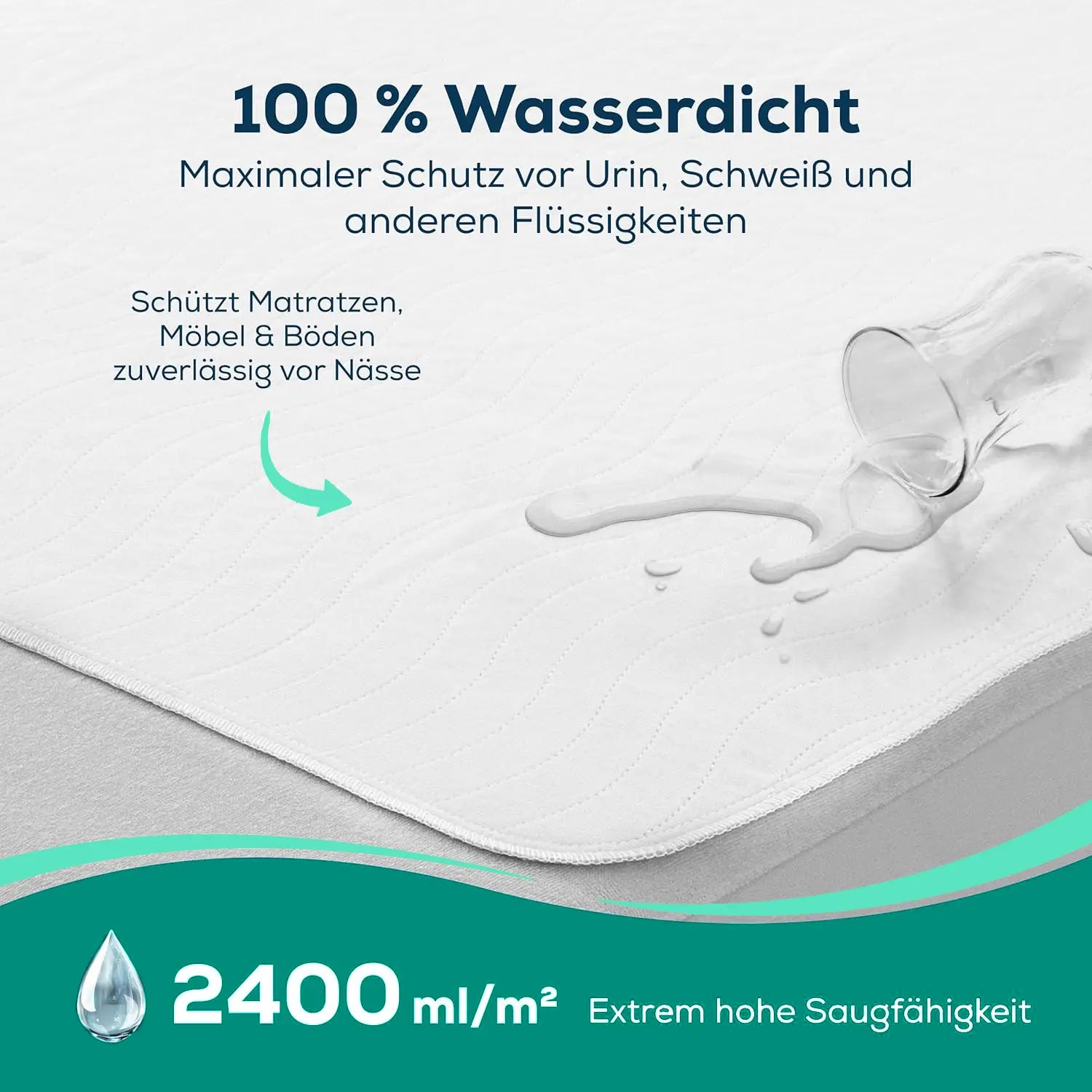 Easypisi Töpfchen Abhaltetöpfchen Türkis mit Unterlage