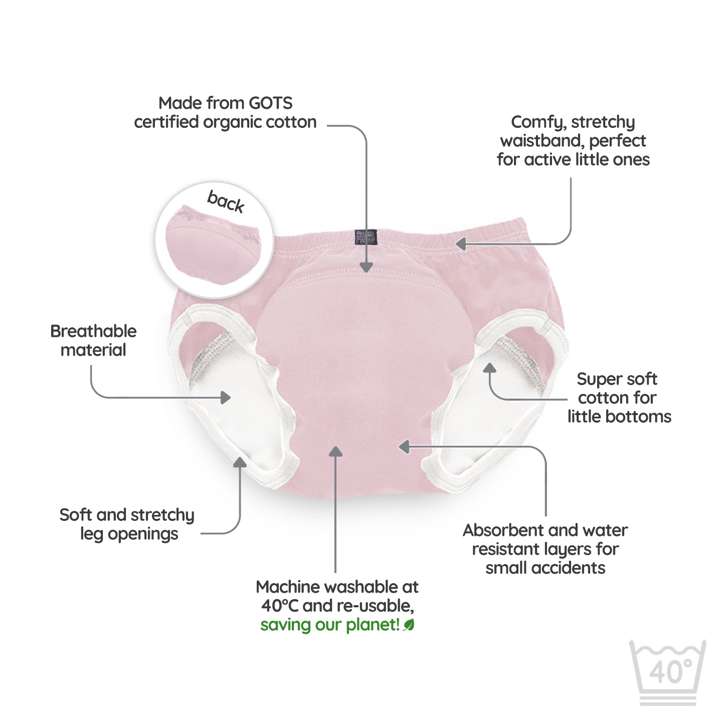 My Carry Potty Bundle Töpfchen Set rosa 18-24 Monate