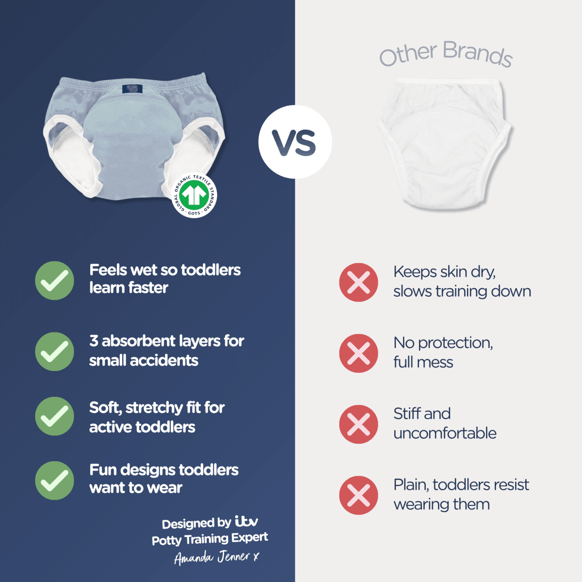 My Carry Potty Training Pants Ocean Blue 3er-Pack Bio