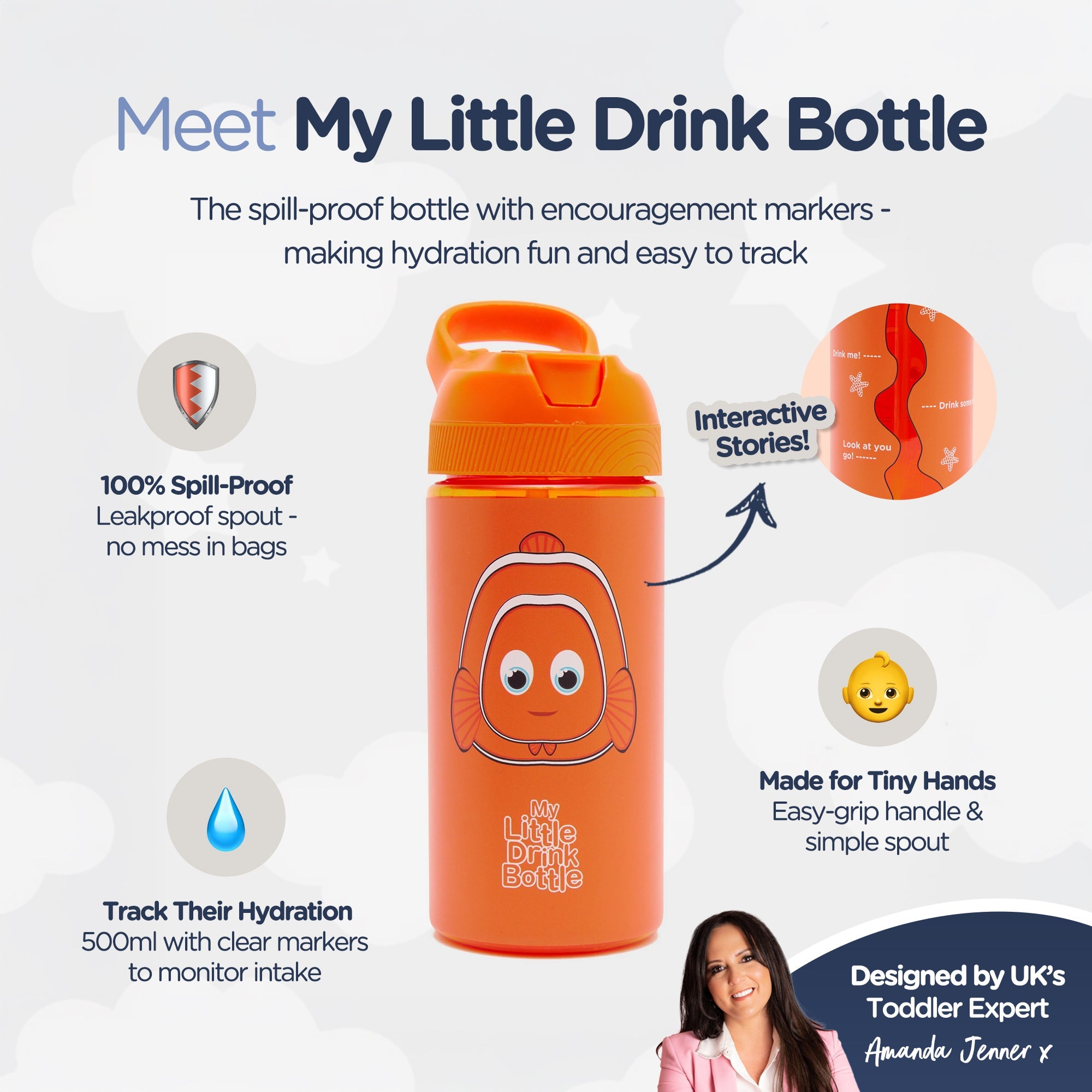 My Carry Potty Clownfisch Kinder-Trinkflasche 500 ml auslaufsicher