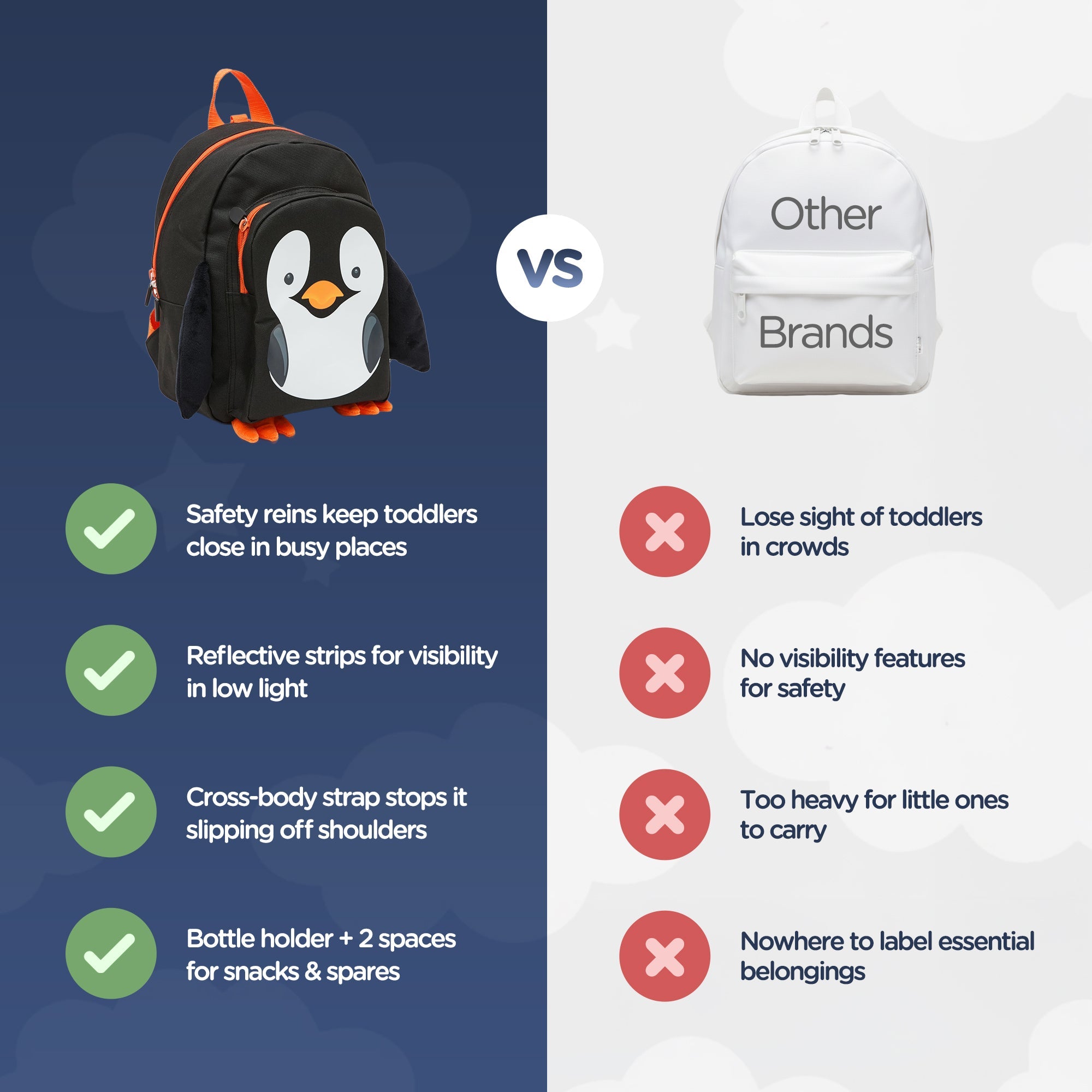 My Carry Potty My Little Backpack Kinderrucksack Pinguin mit Sicherheitsleine