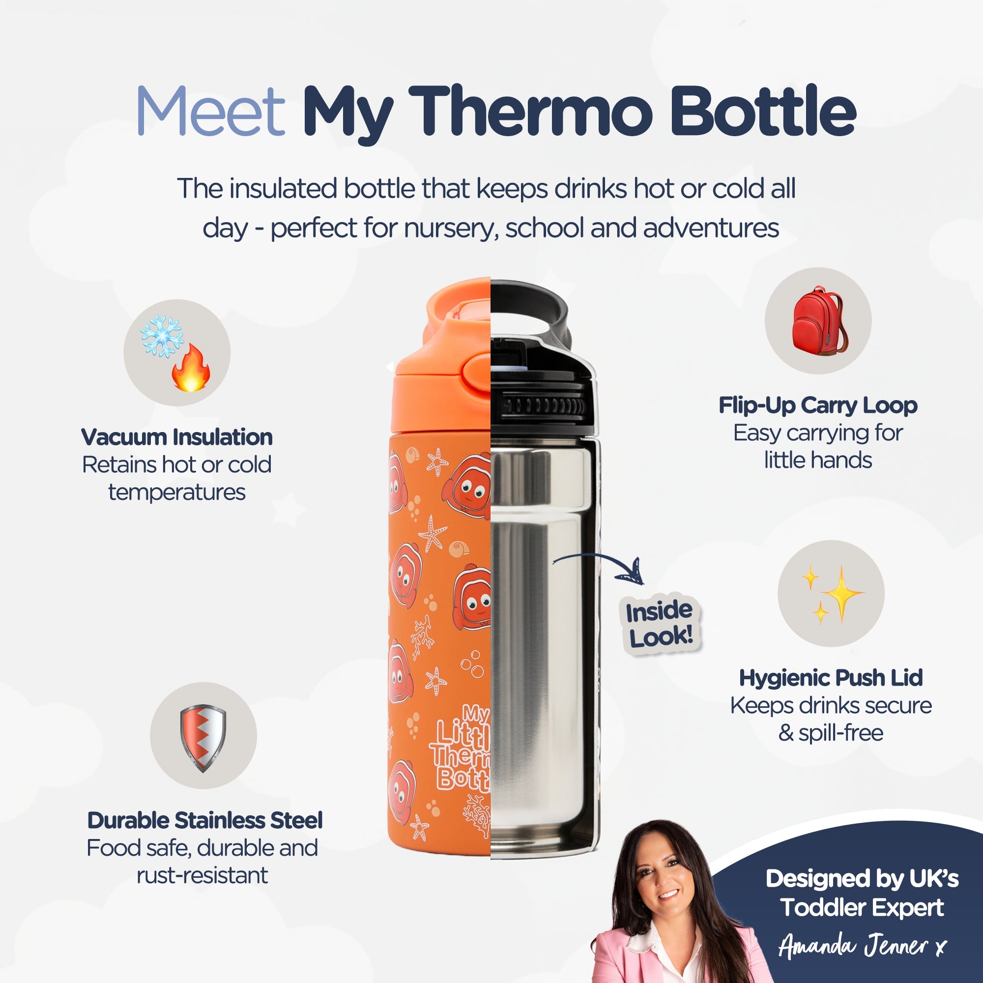 My Carry Potty Clownfisch Thermosflasche 380ml Edelstahl kalt 20h