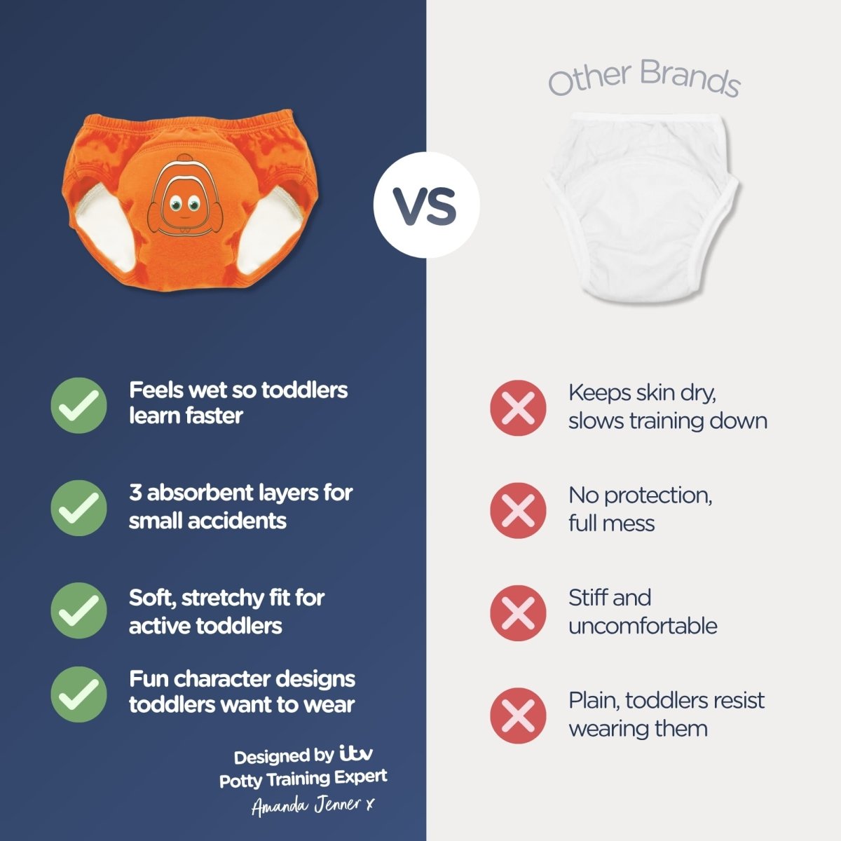 My Carry Potty My Little Training Pants Töpfchen-Trainingshose Clownfisch 3er-Pack