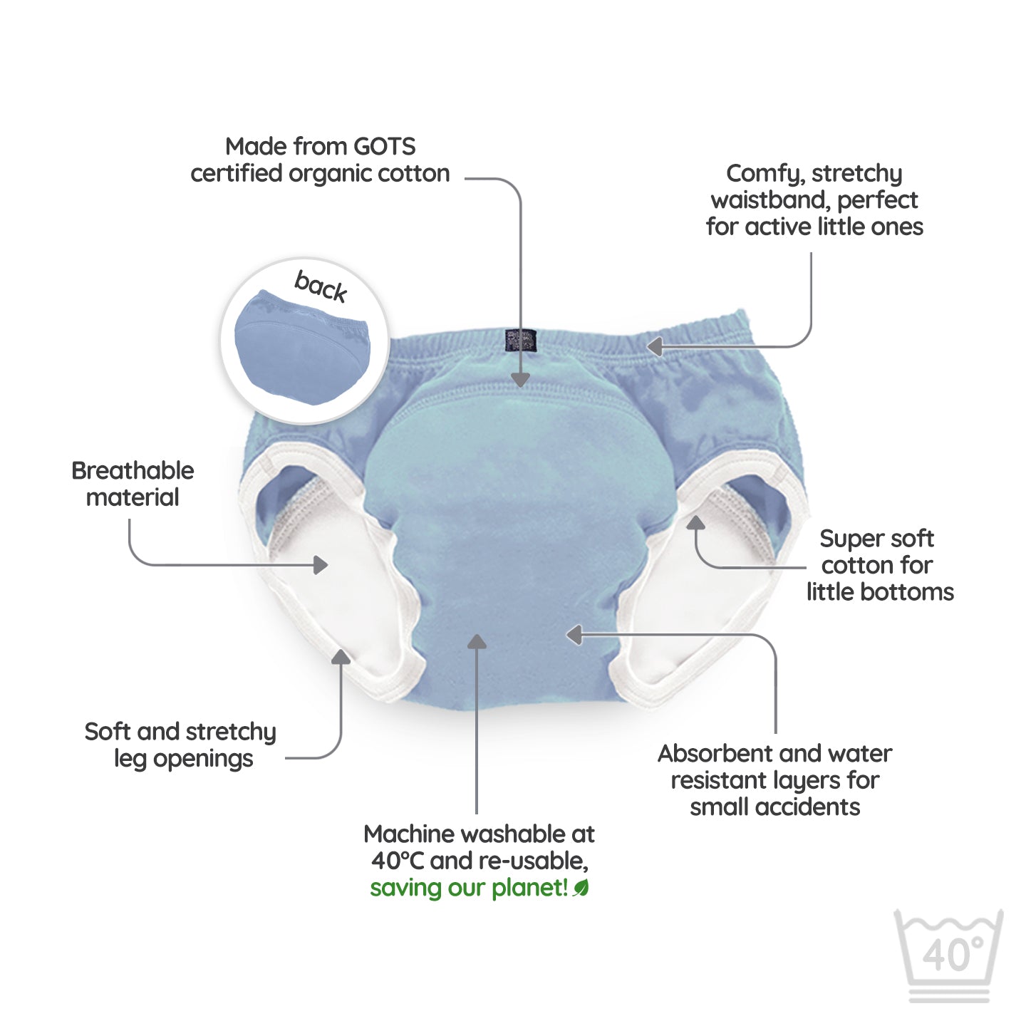 My Carry Potty Ocean Blue Töpfchen Set mit Sitz und Hocker