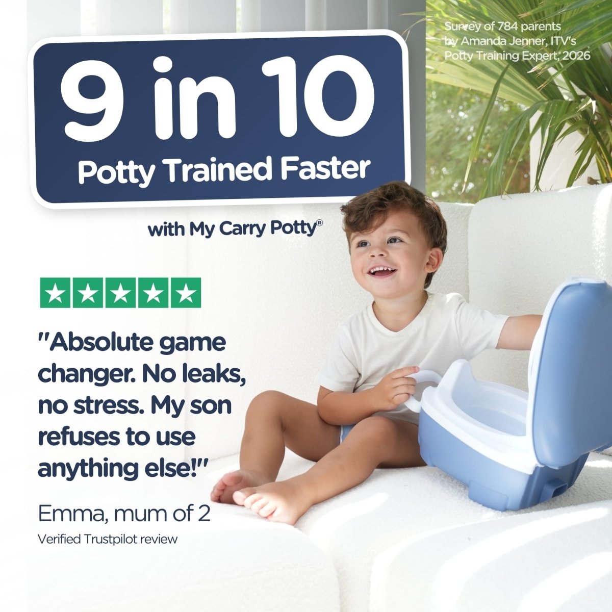 My Carry Potty Ocean Reise-Töpfchen mit Deckel auslaufsicher