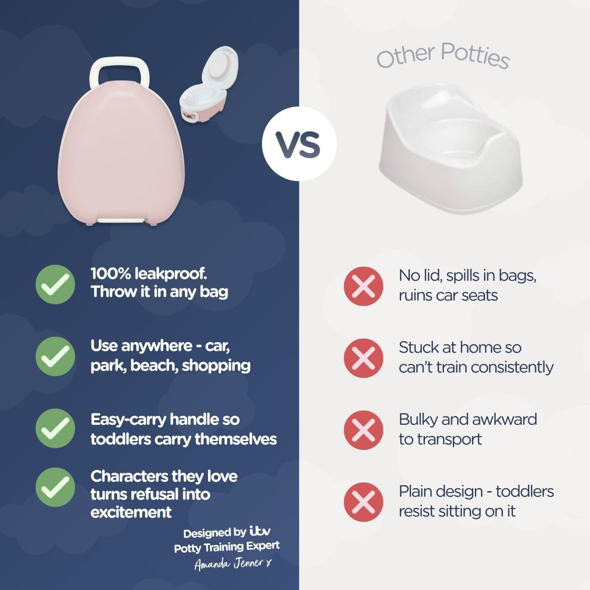 My Carry Potty Töpfchen Blush Pink auslaufsicher mit Deckel