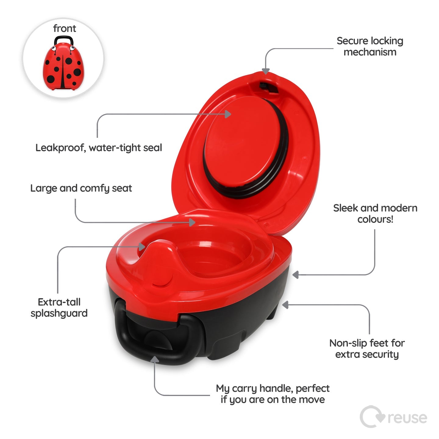 My Carry Potty Bundles Ladybird Reisetöpfchen + 3er Trainingshosen