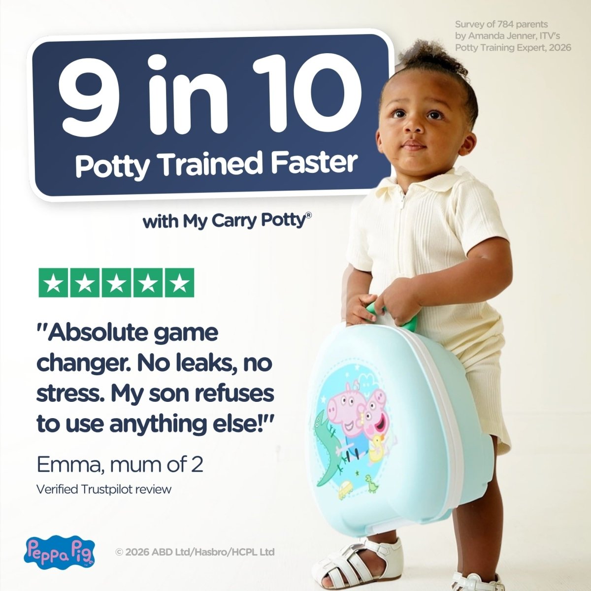 My Carry Potty Peppa Pig Töpfchen George Evie auslaufsicher