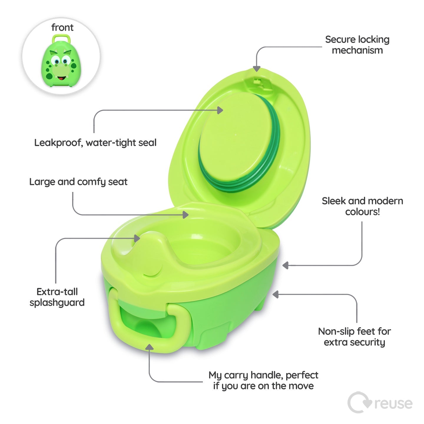 My Carry Potty Dinosaur Töpfchen + Trainingshosen 3er 2-3 Jahre