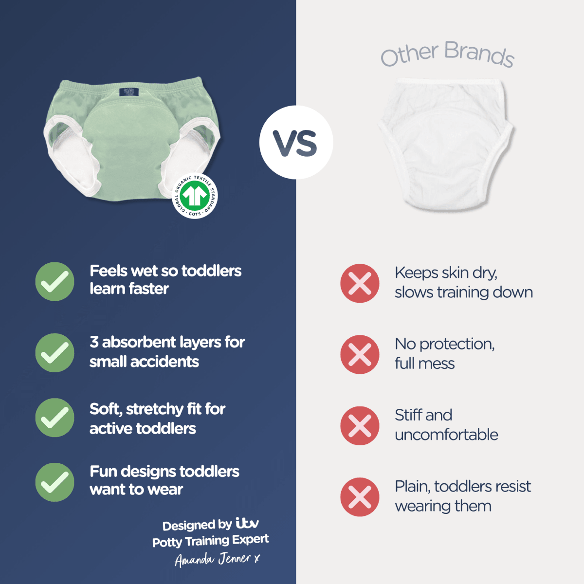 My Carry Potty Training Pants Sage Green 3er waschbar Baumwolle