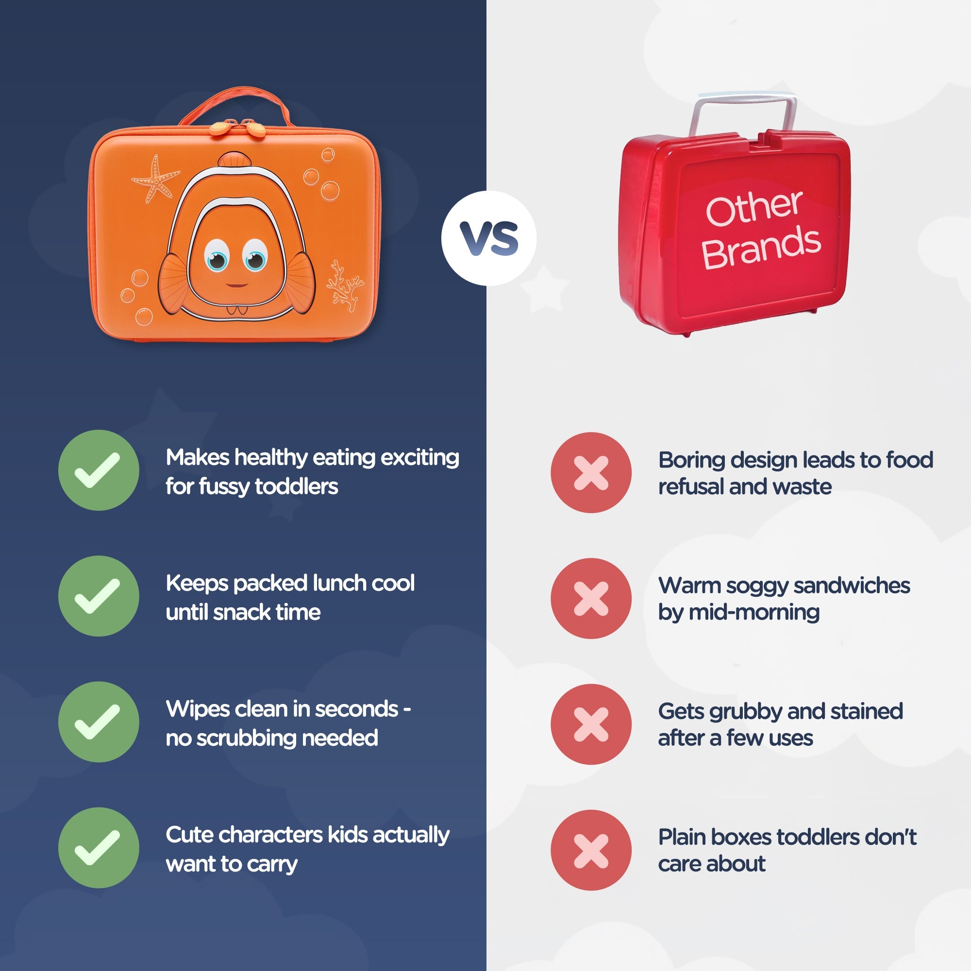 My Carry Potty Travel Lunchbox Clownfish isoliert BPA-frei
