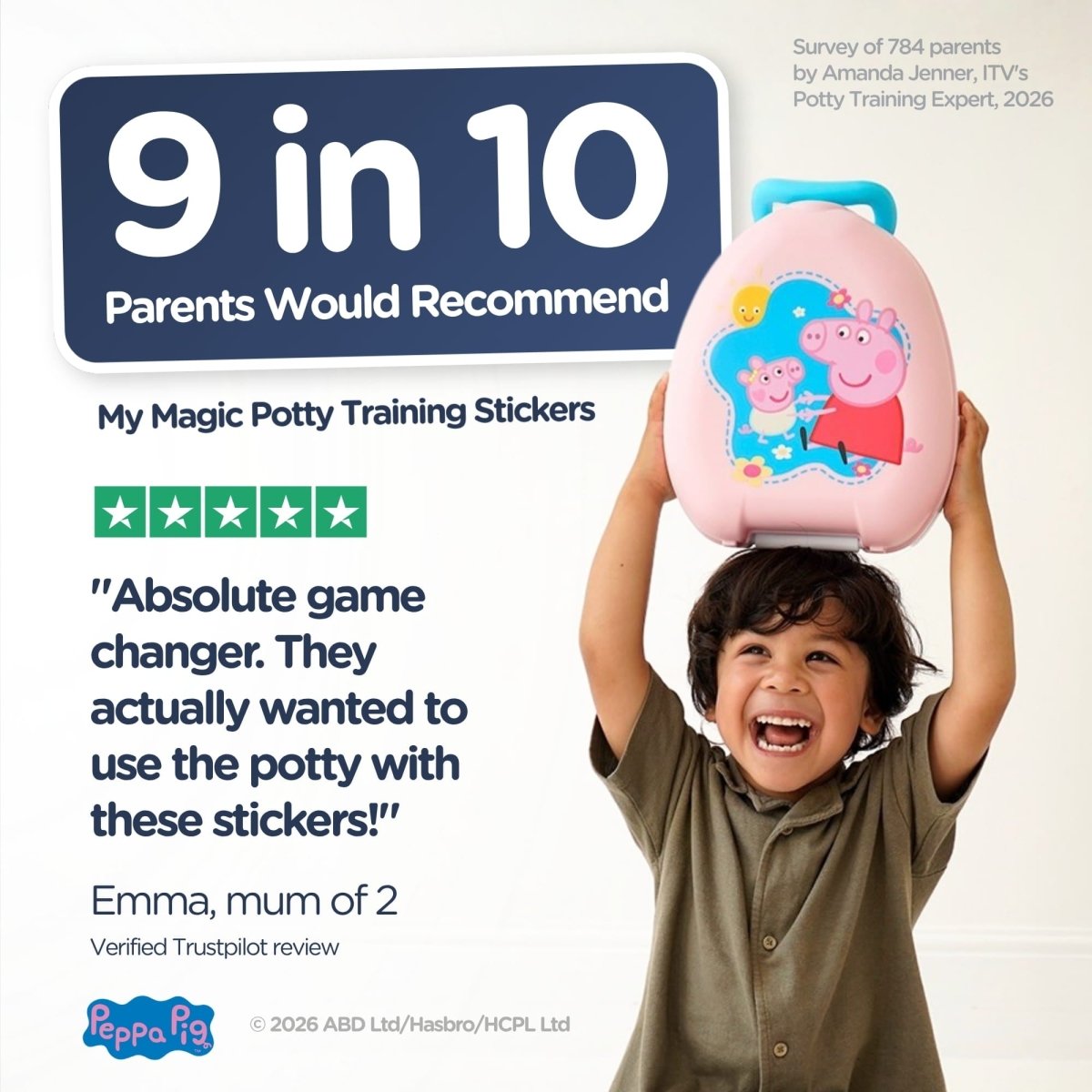 My Carry Potty Peppa Pig Magic Potty Sticker 5er-Pack wärmeaktiv