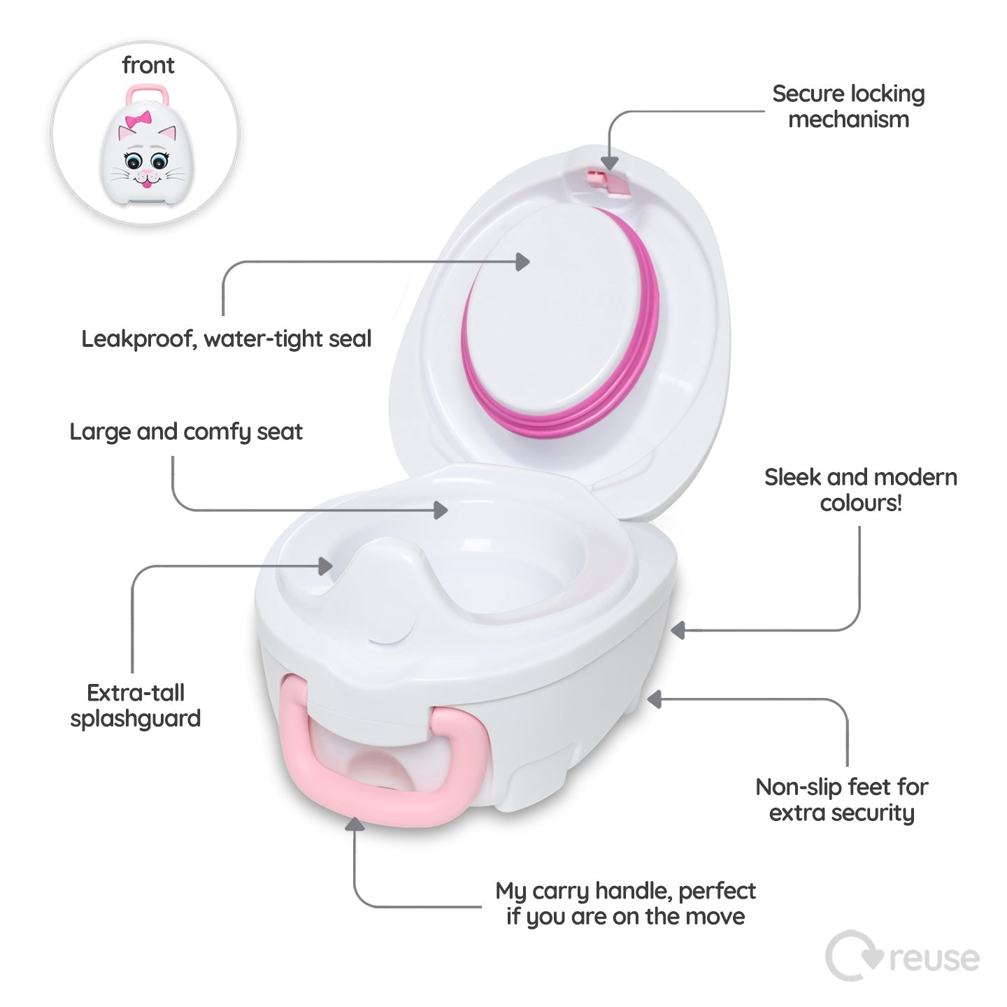 My Carry Potty Bundles Katze Töpfchen-Set mit Trainingshose