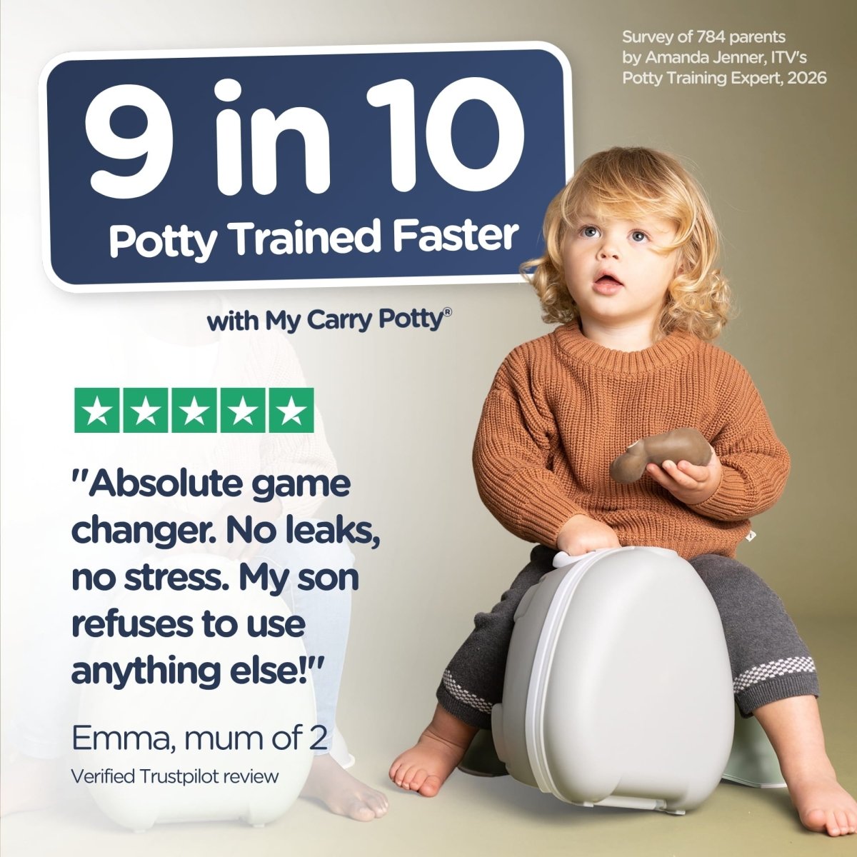 My Carry Potty Pearl Grey Töpfchen Grau auslaufsicher mit Deckel