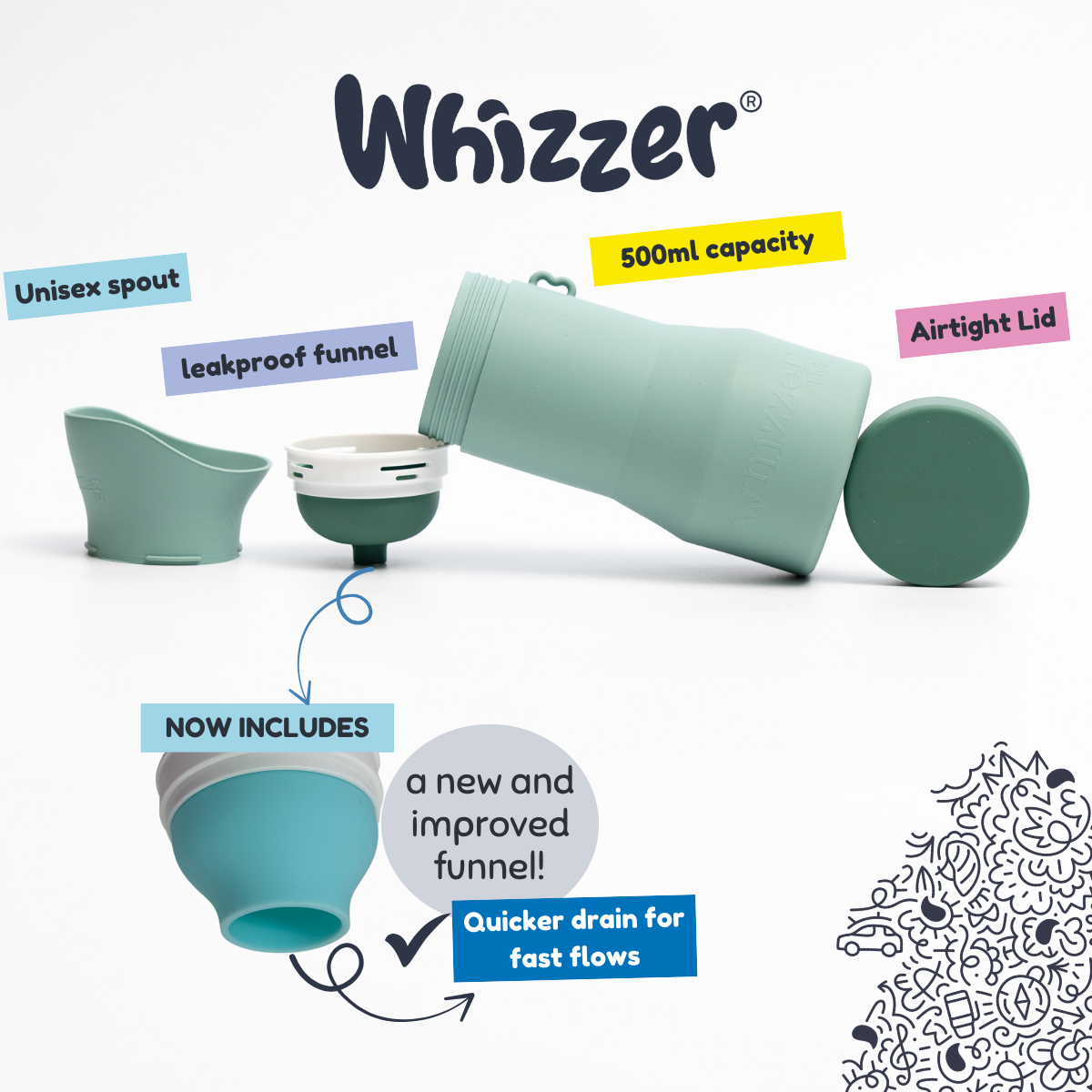 Kiddiwhizz Whizzer Big Kids Adult Reiseurinal Grau 500ml